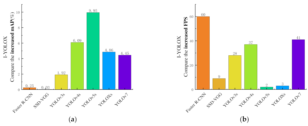 Agronomy 13 01477 g011a
