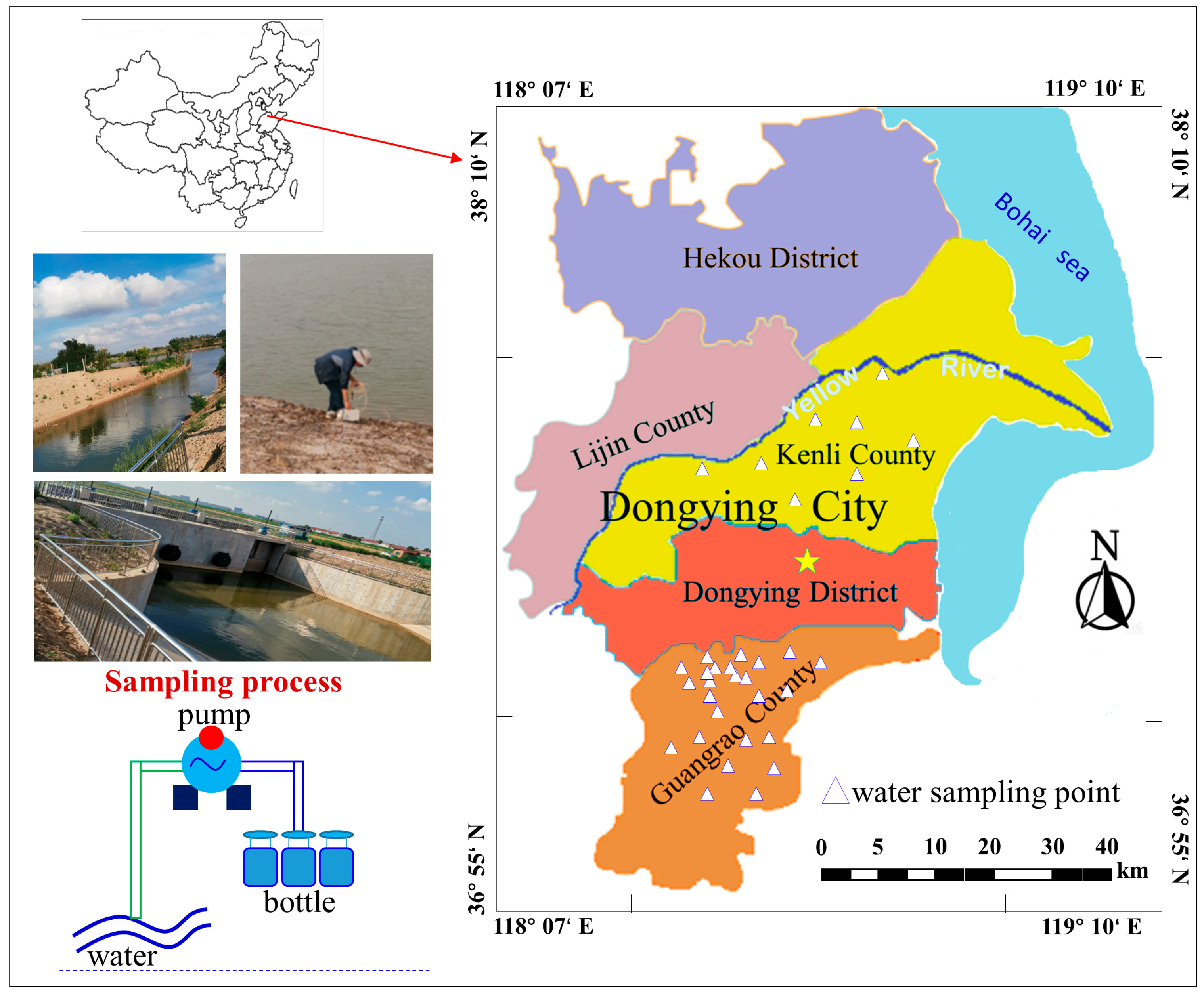 Agricultural Water Quality Assessment and Application in the