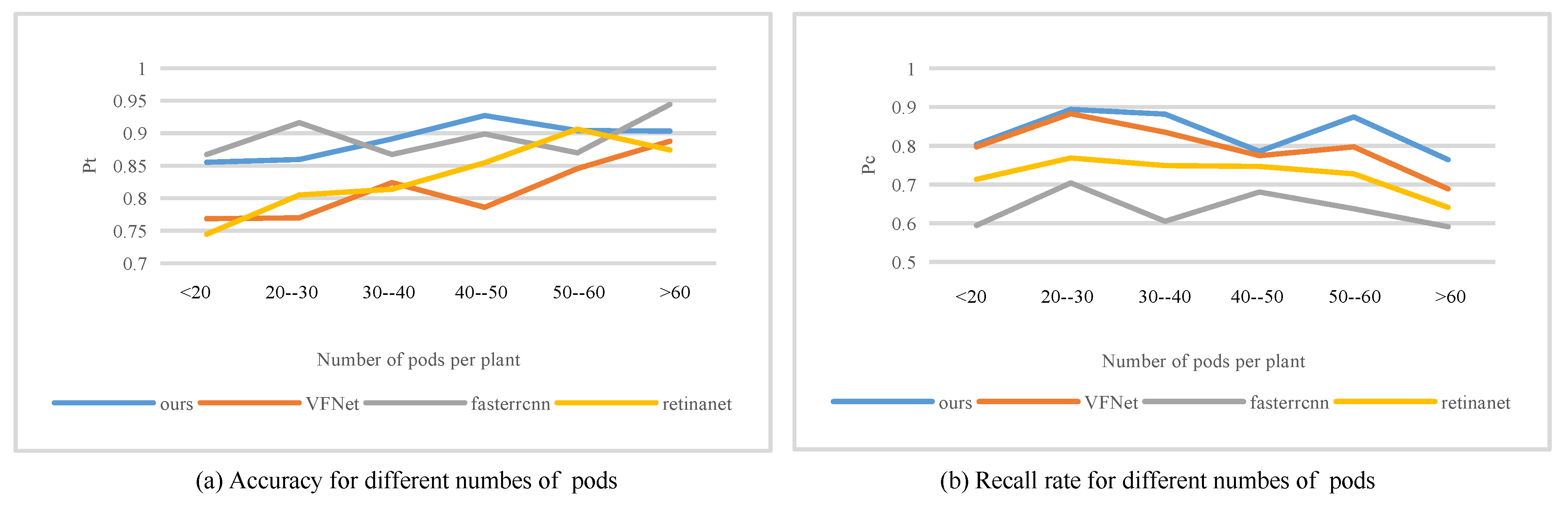 Agronomy 13 01507 g011