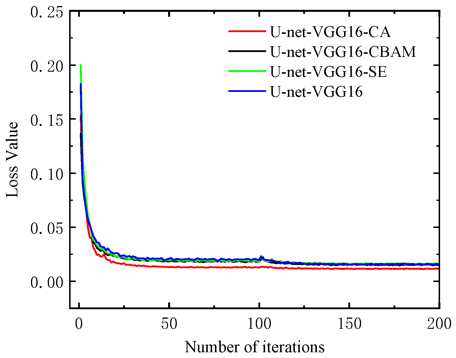 Agronomy 13 01523 g010 Agronomy 13 01523 g010