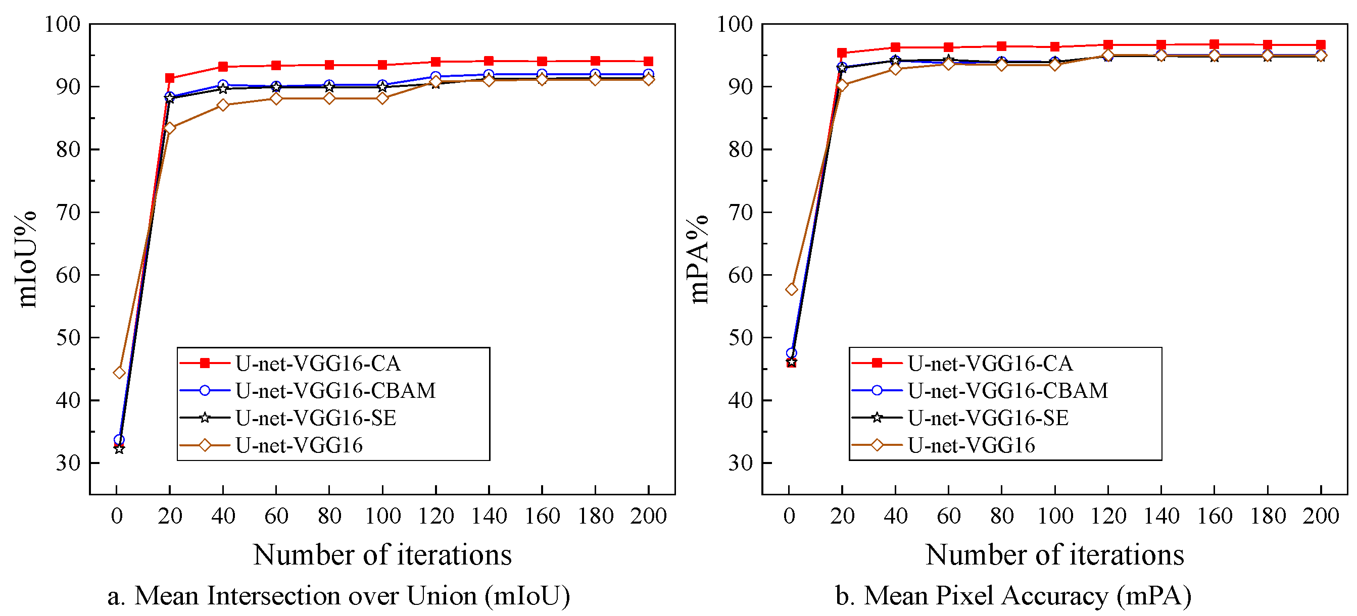 Agronomy 13 01523 g011 Agronomy 13 01523 g011