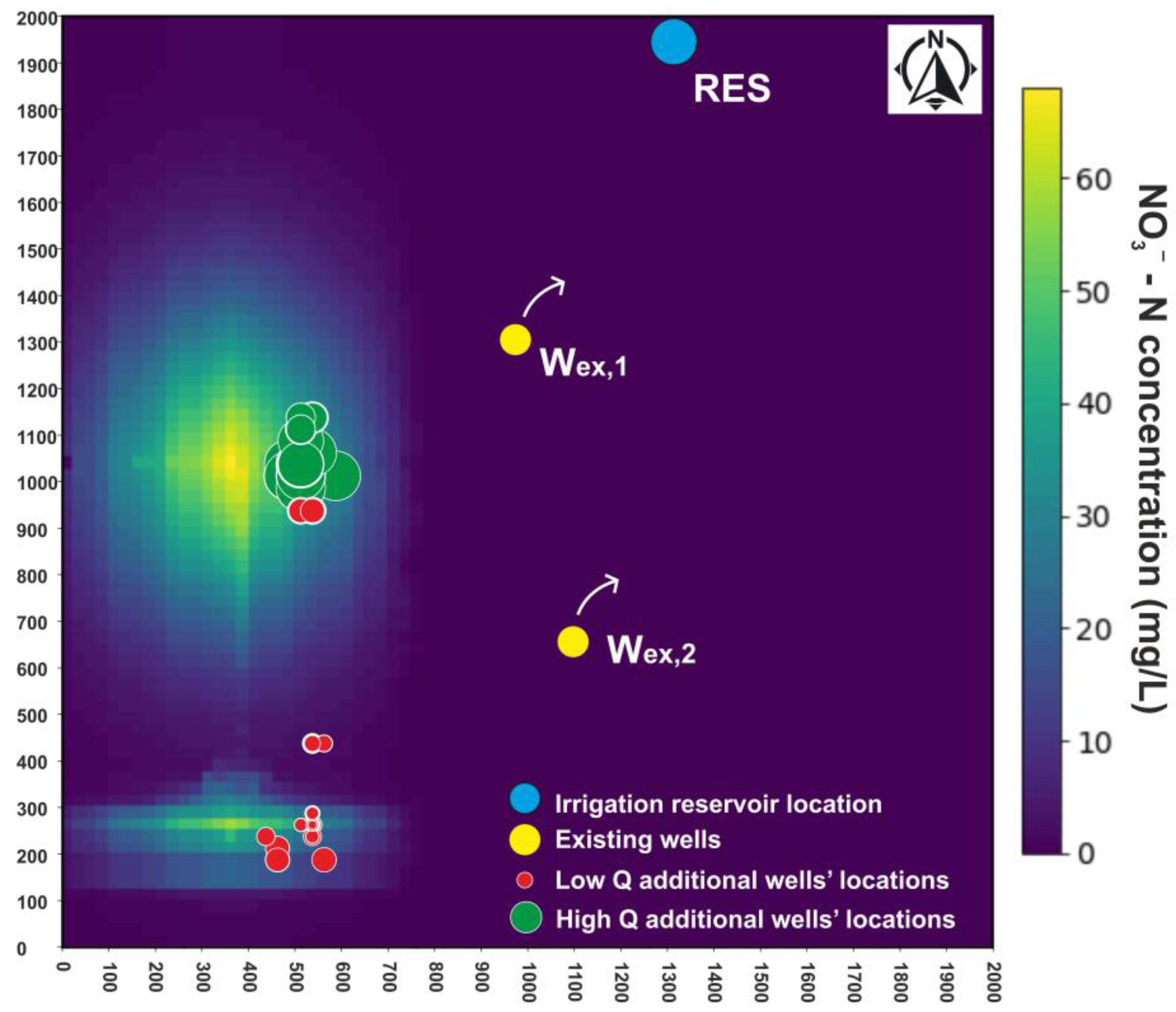 Agronomy 13 01534 g009