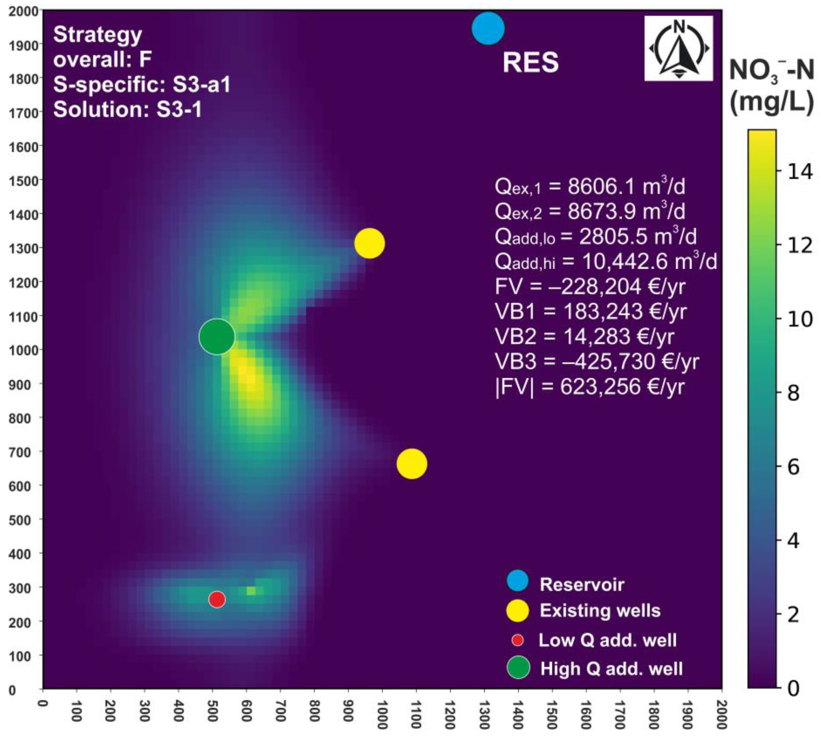 Agronomy 13 01534 g010