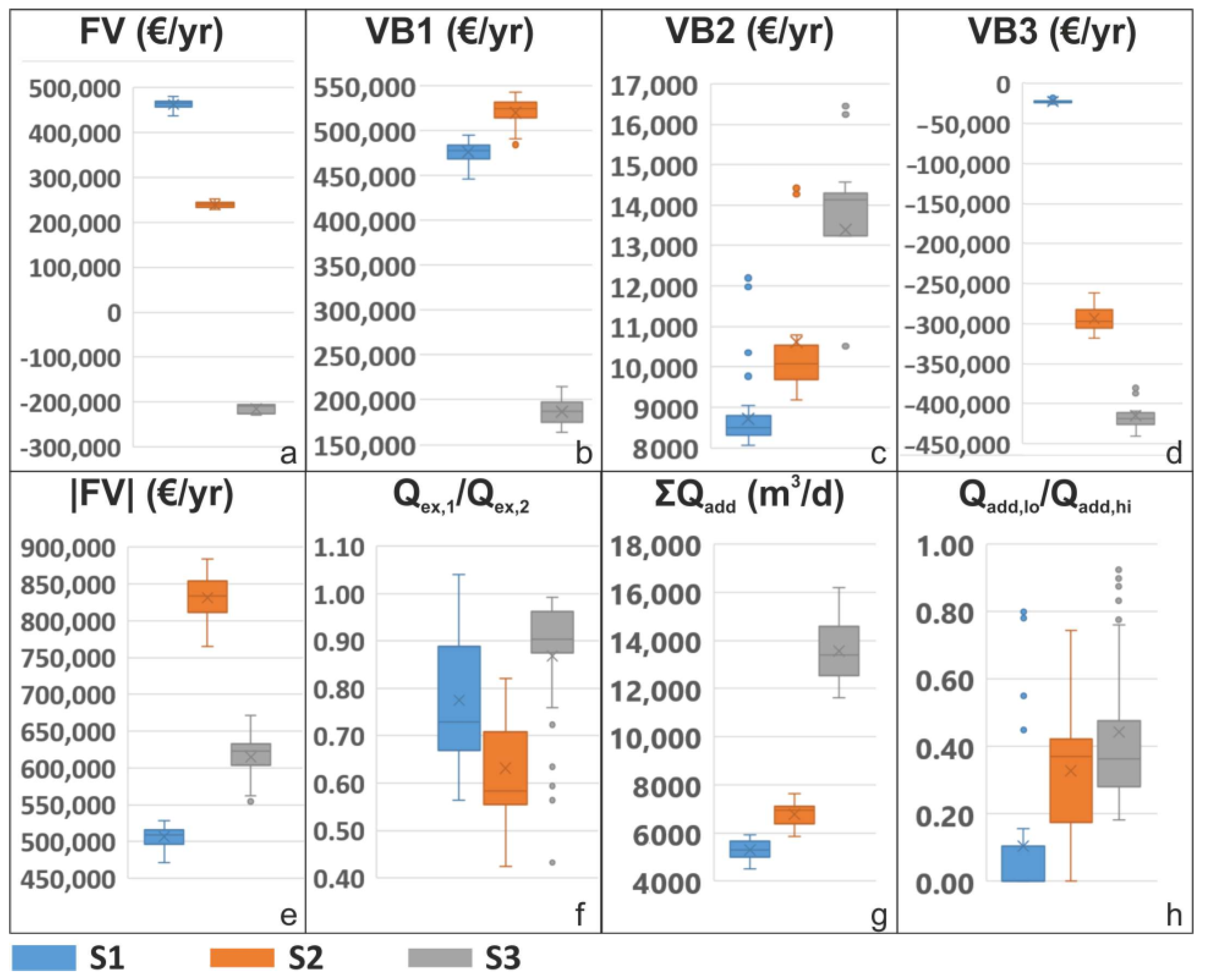 Agronomy 13 01534 g011