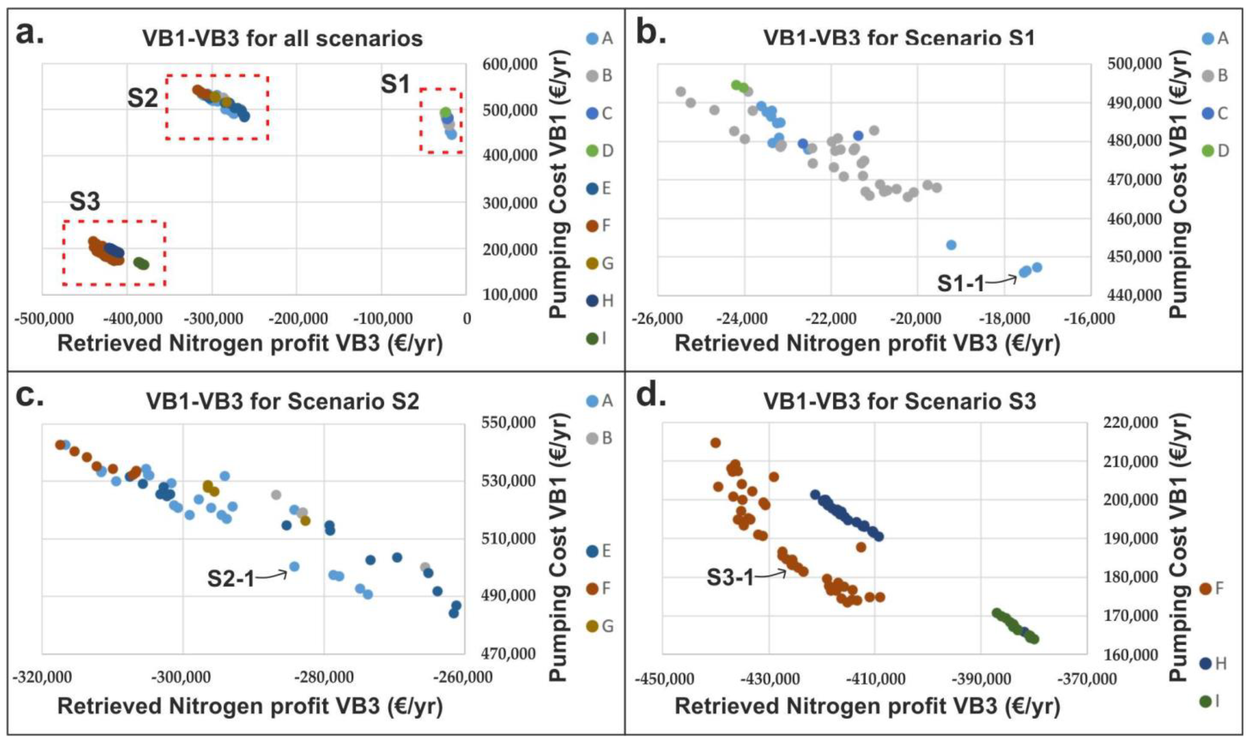 Agronomy 13 01534 g014