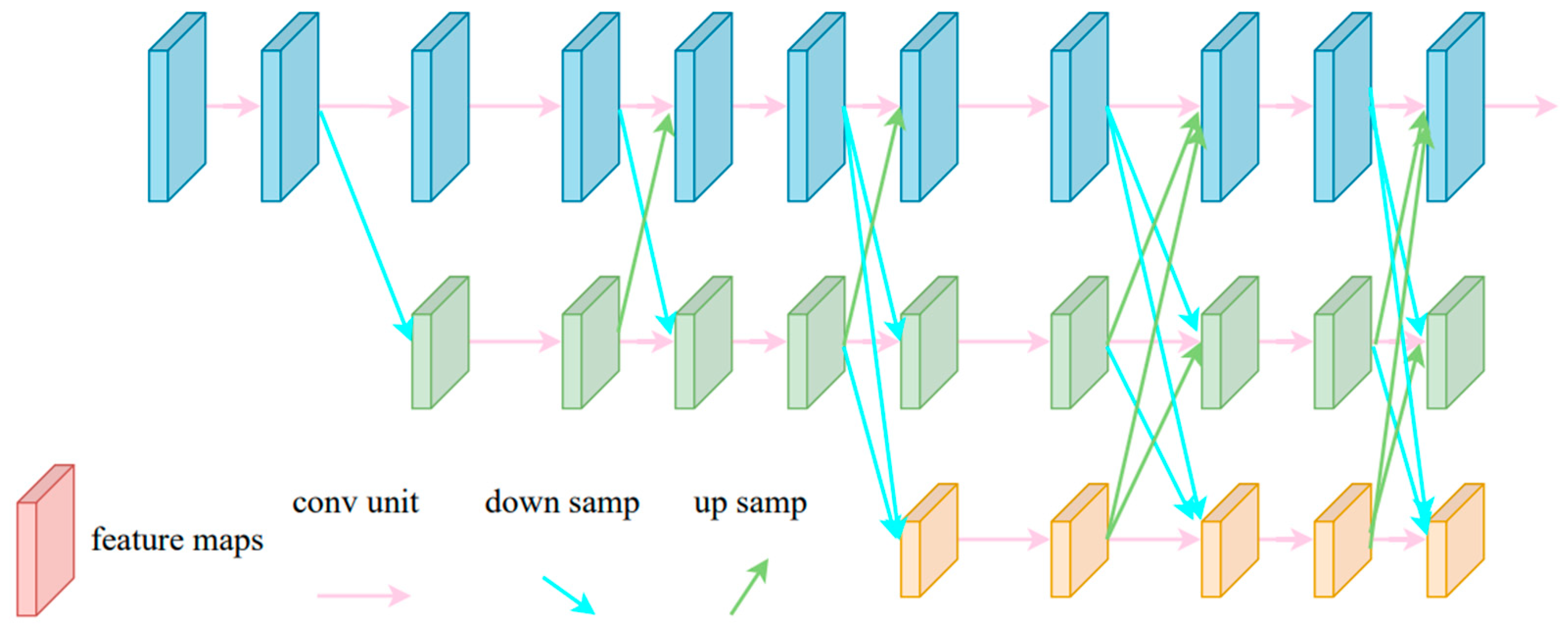 Agronomy 13 01537 g001