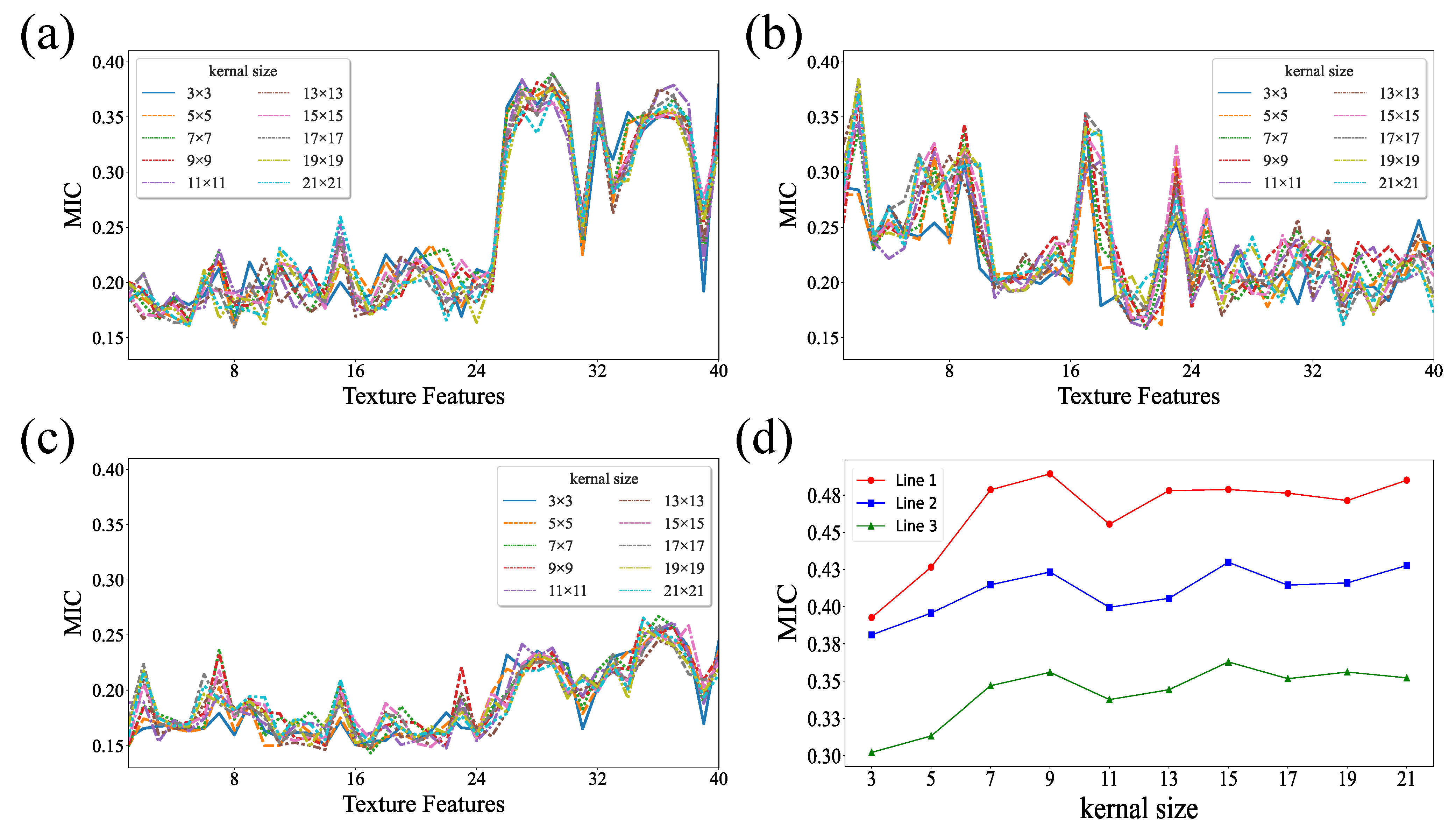 Agronomy 13 01541 g007 Agronomy 13 01541 g007