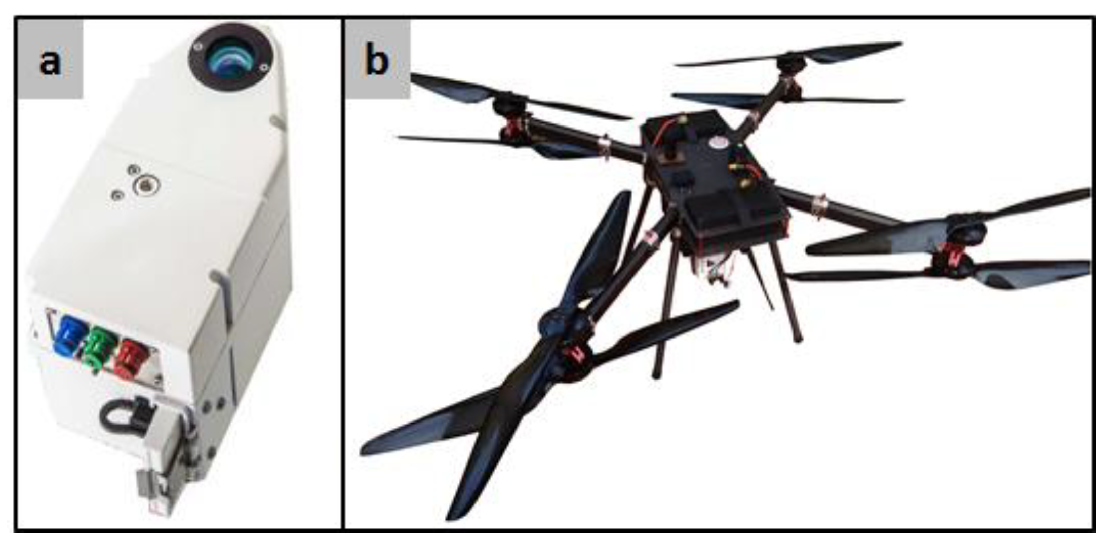 Agronomy 13 01542 g005 Agronomy 13 01542 g005