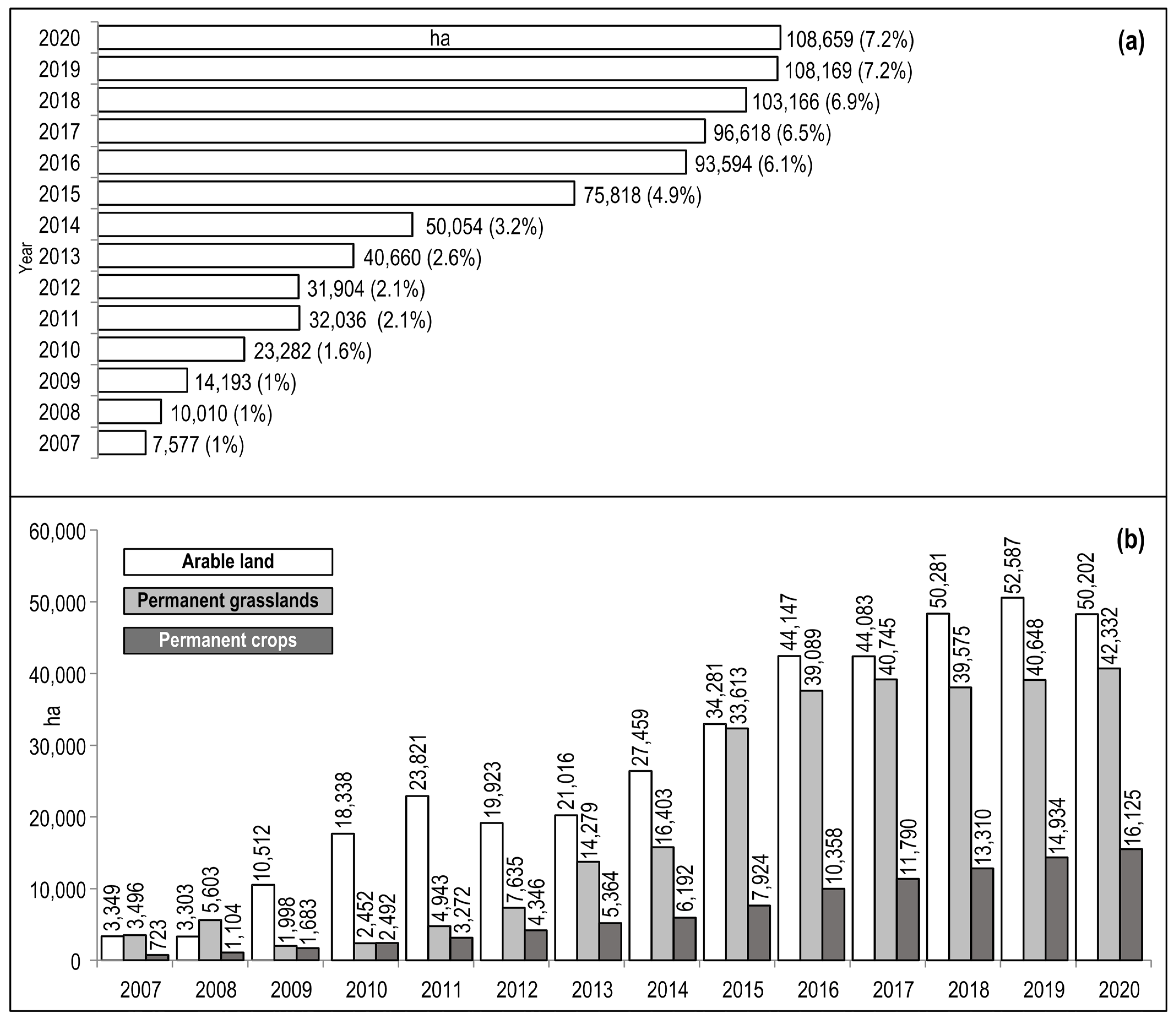 Agronomy 13 01544 g004