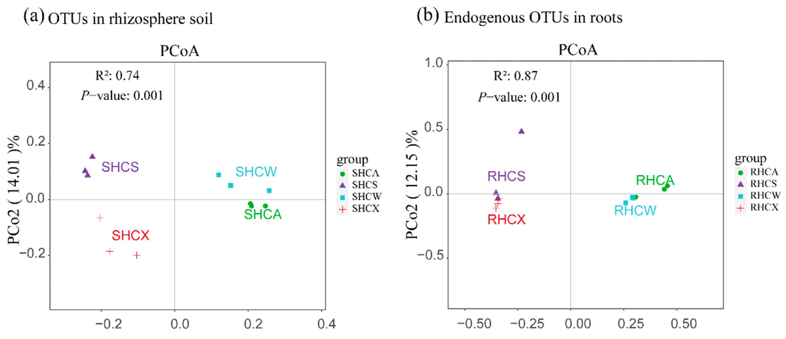 Agronomy 13 01545 g003 Agronomy 13 01545 g003