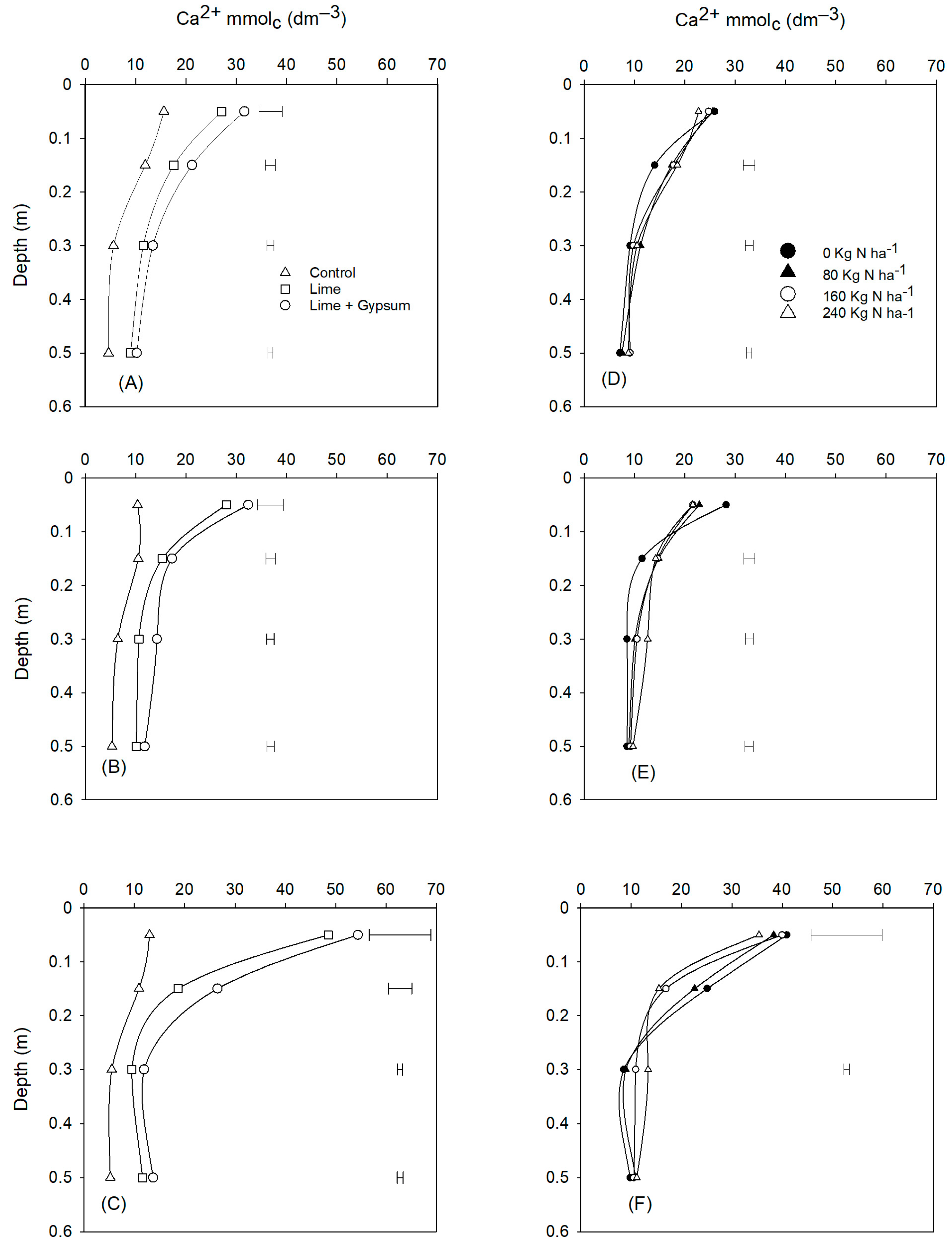 Agronomy 13 01547 g002 Agronomy 13 01547 g002