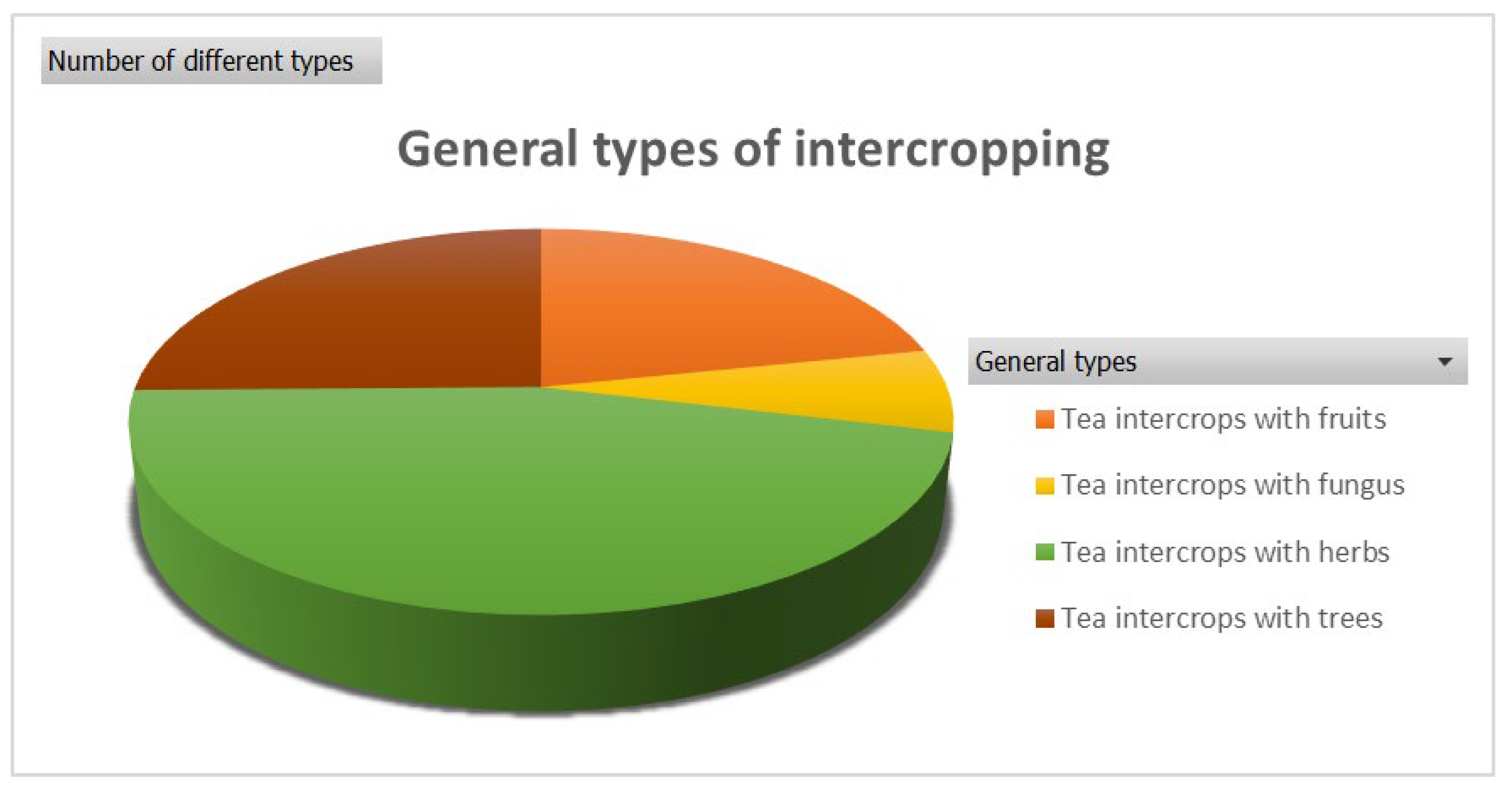 Agronomy 13 01548 g001