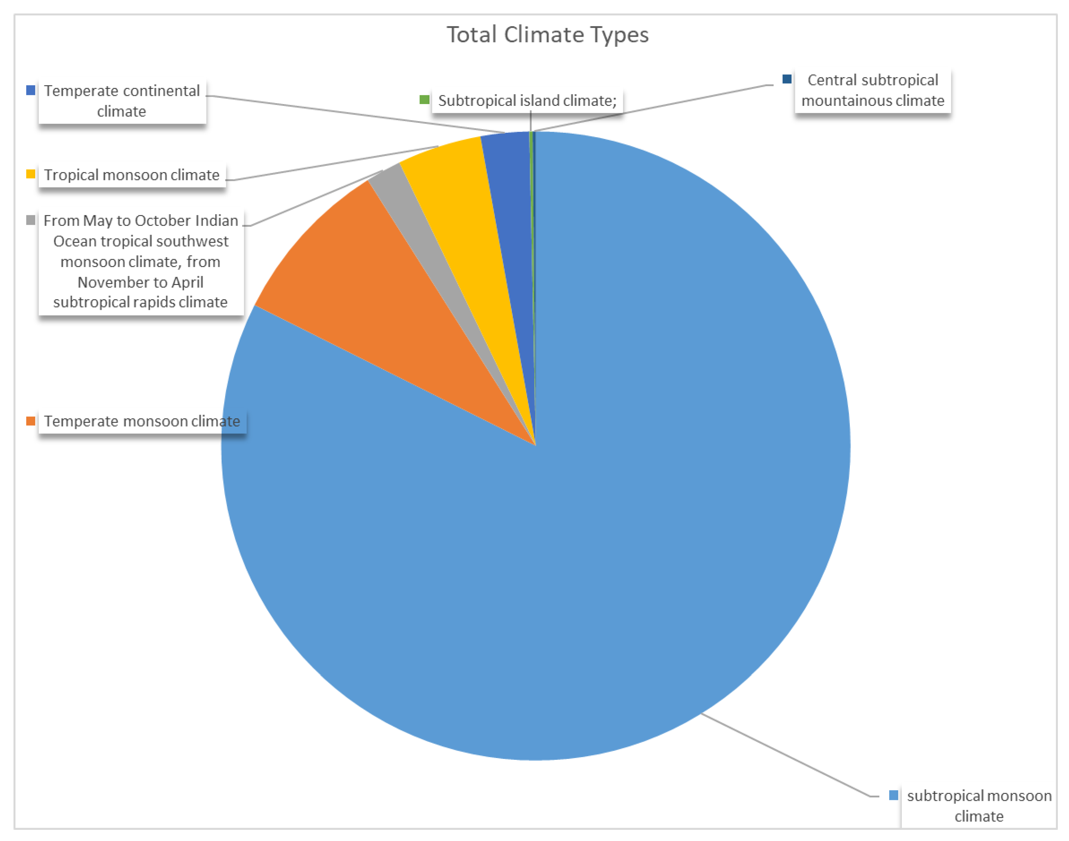 Agronomy 13 01548 g003