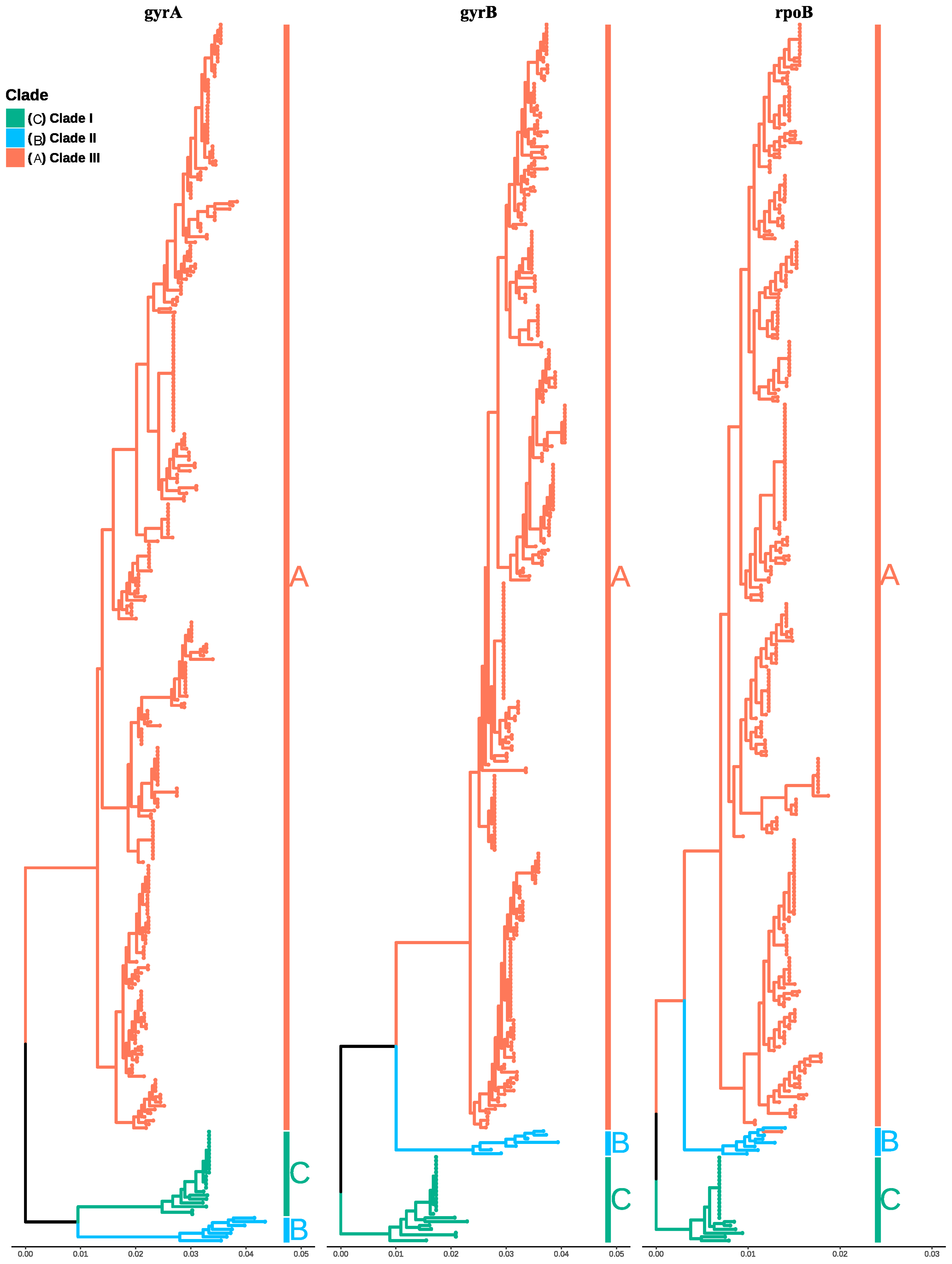 Agronomy 13 01553 g005 Agronomy 13 01553 g005
