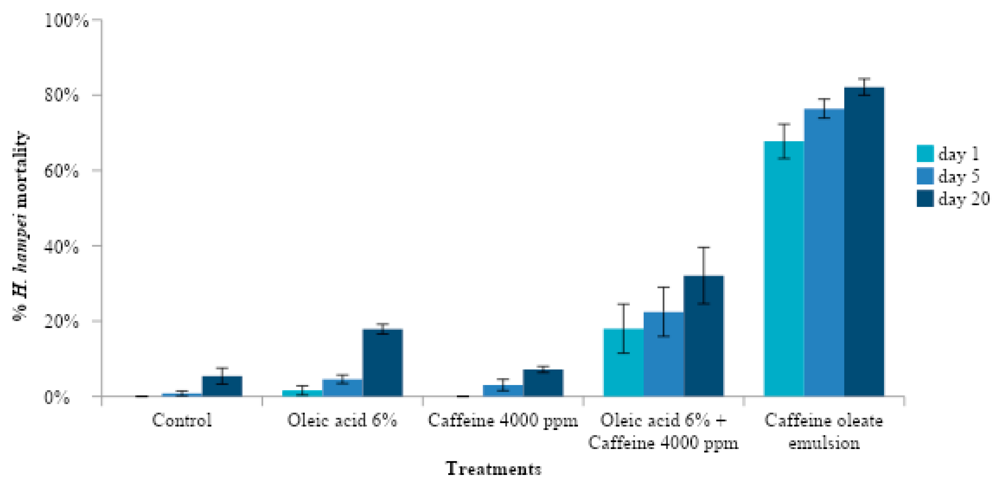 Agronomy 13 01554 g006 Agronomy 13 01554 g006