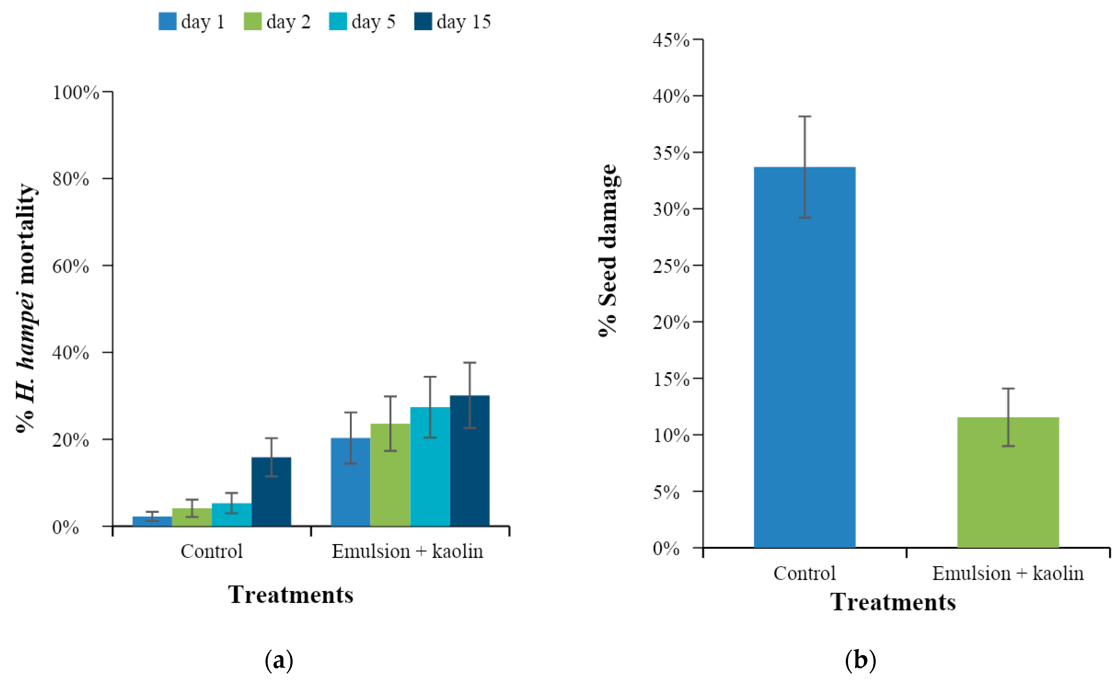 Agronomy 13 01554 g008 Agronomy 13 01554 g008