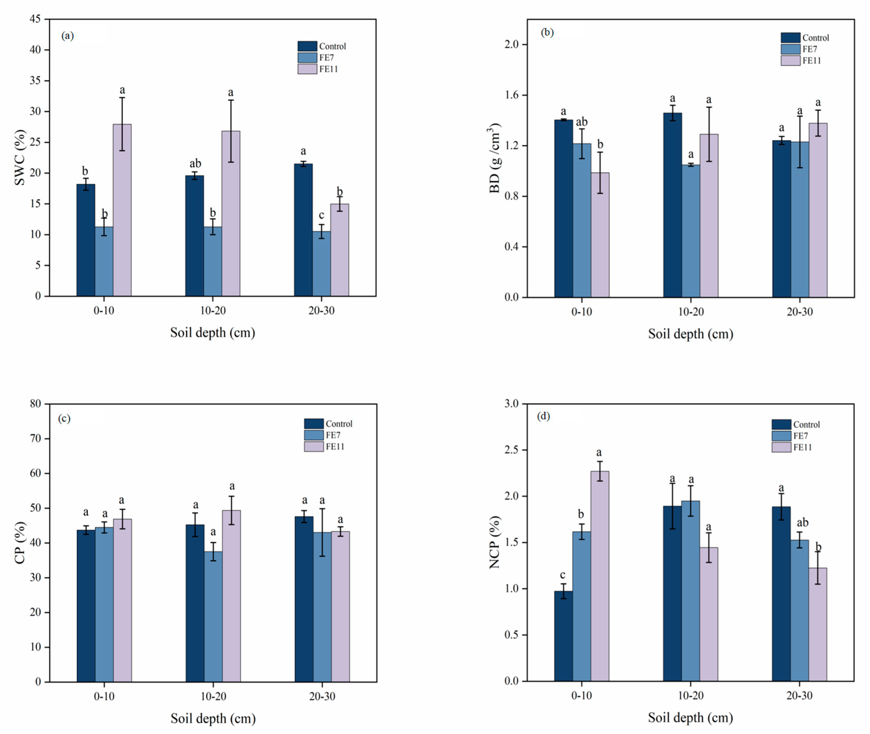 Agronomy 13 01558 g001