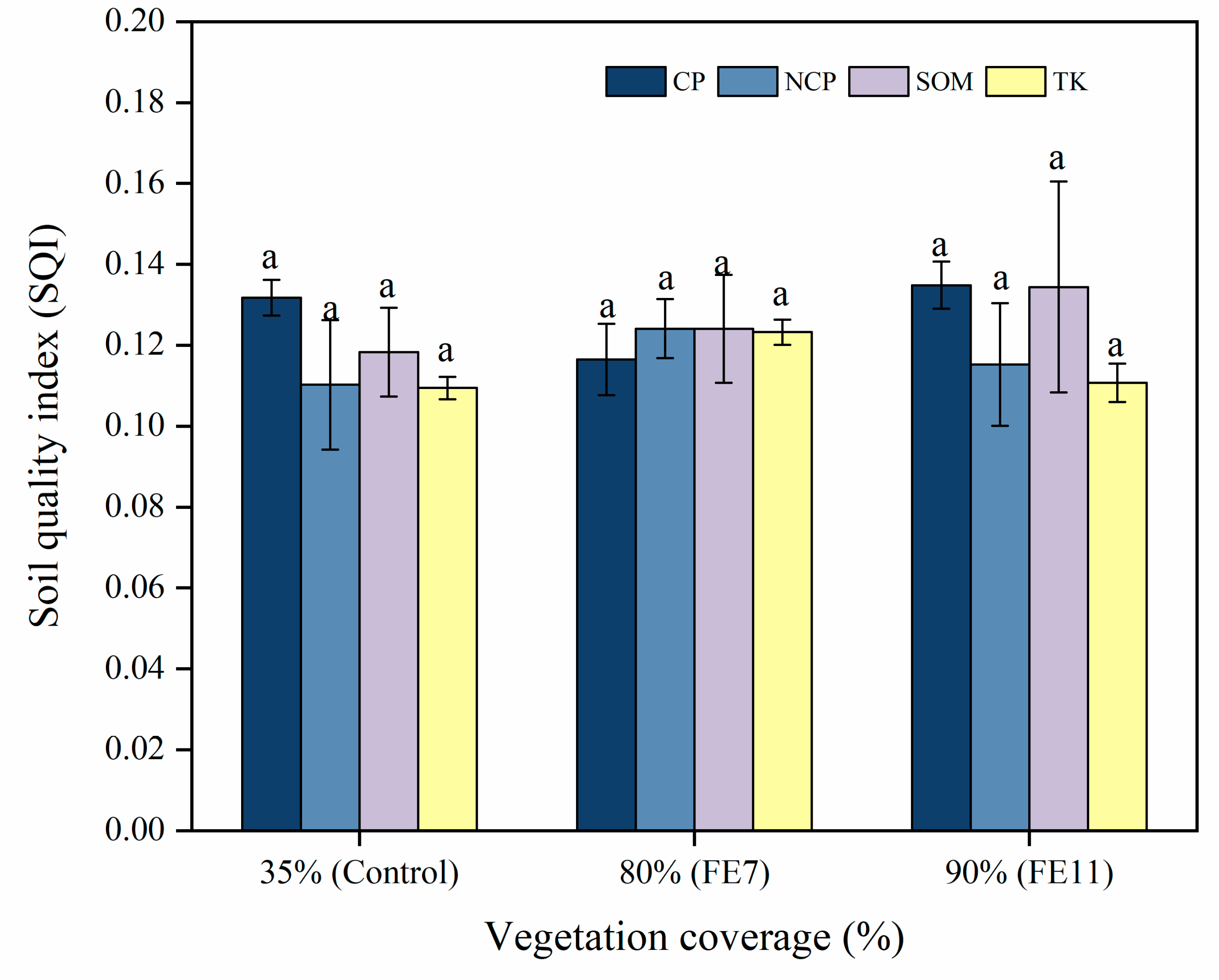 Agronomy 13 01558 g004