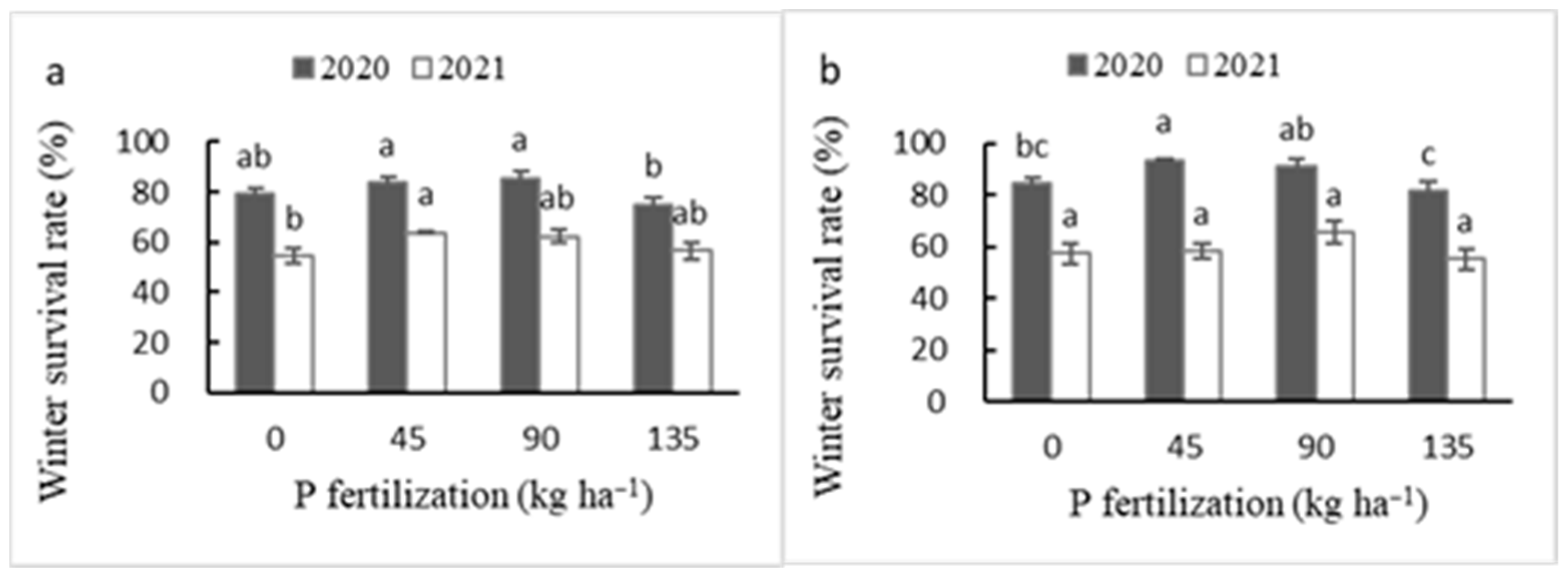 Agronomy 13 01565 g001 Agronomy 13 01565 g001