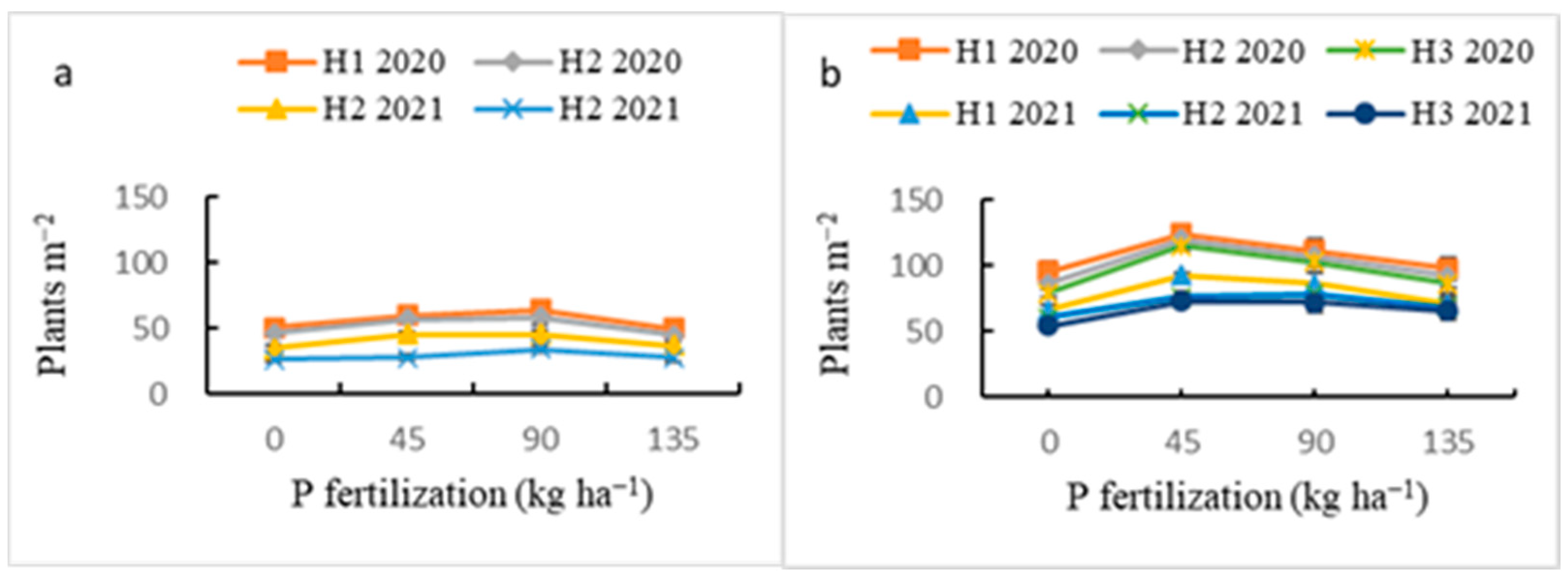 Agronomy 13 01565 g004 Agronomy 13 01565 g004