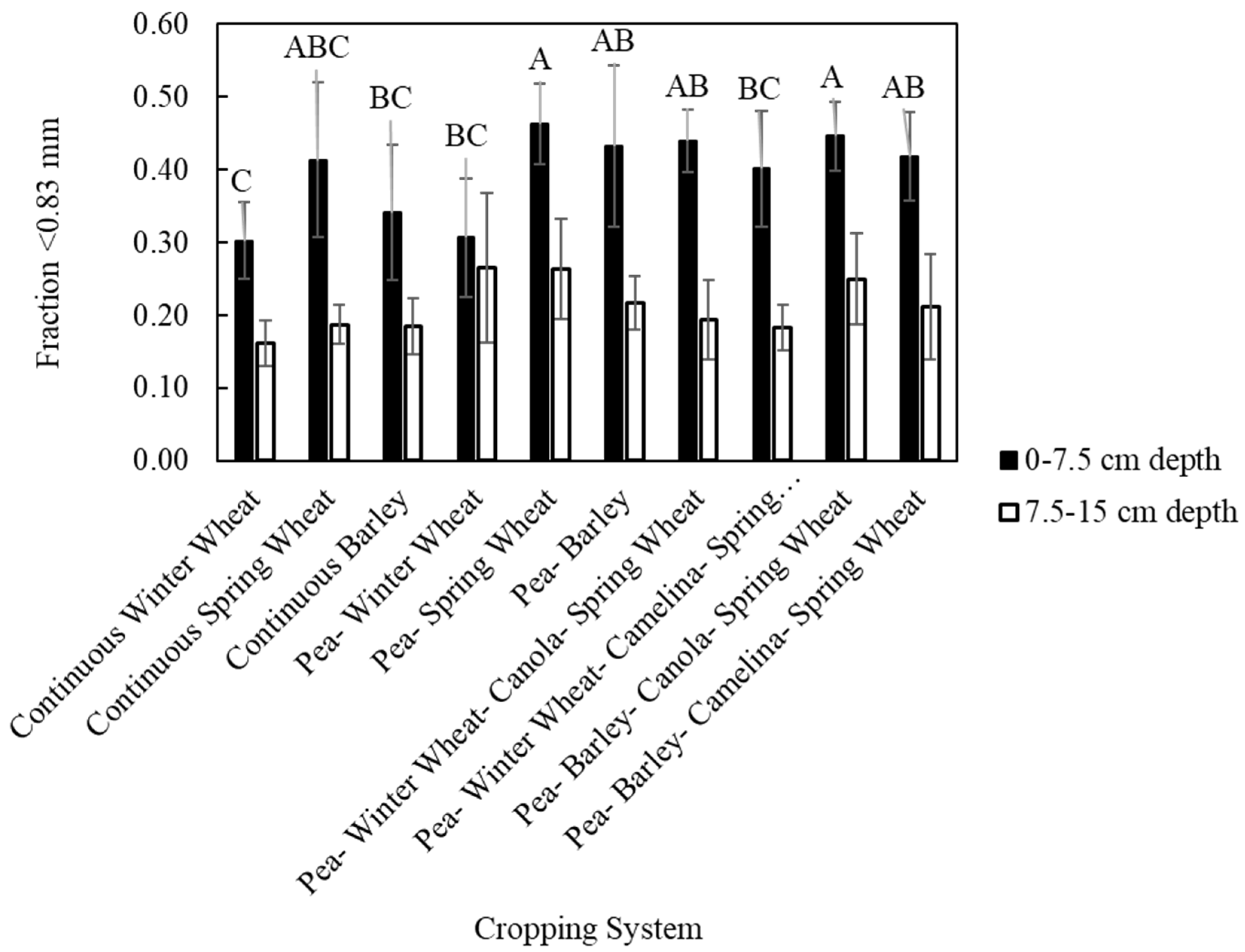 Agronomy 13 01567 g001 Agronomy 13 01567 g001