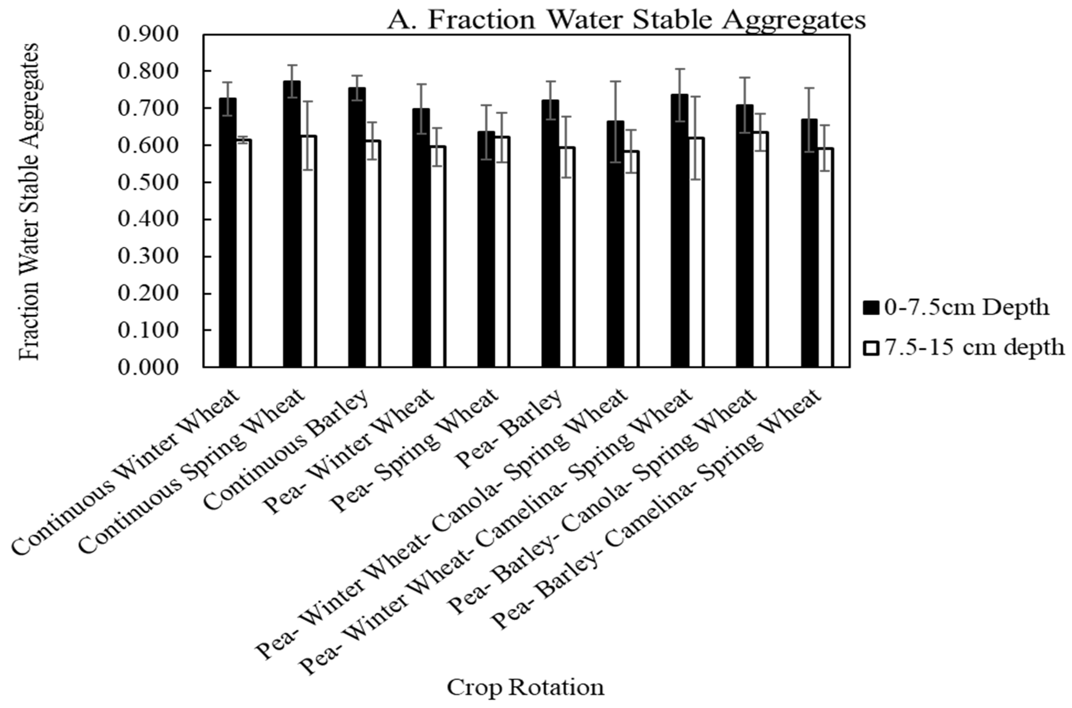 Agronomy 13 01567 g002a Agronomy 13 01567 g002a