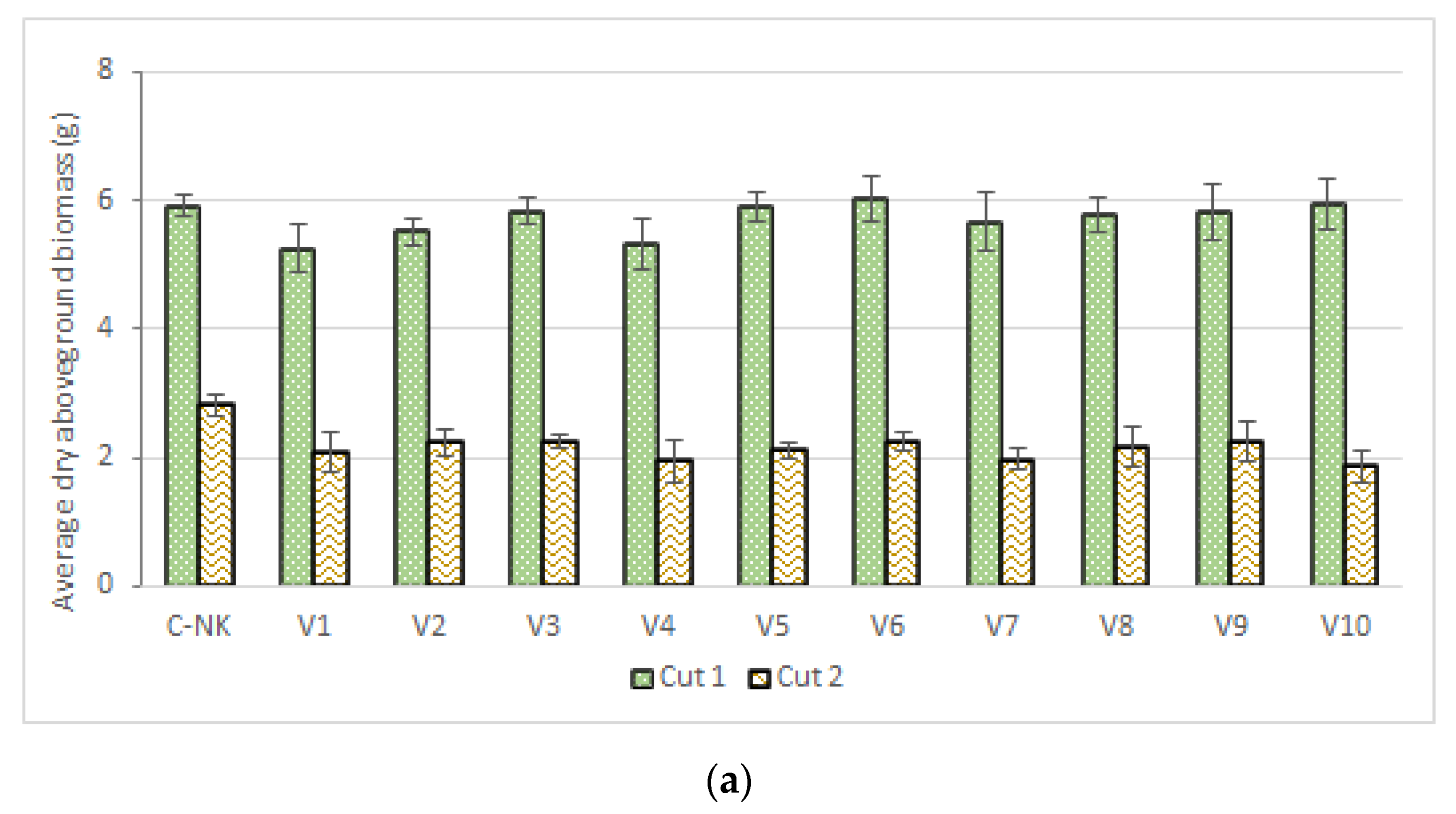 Agronomy 13 01568 g001a