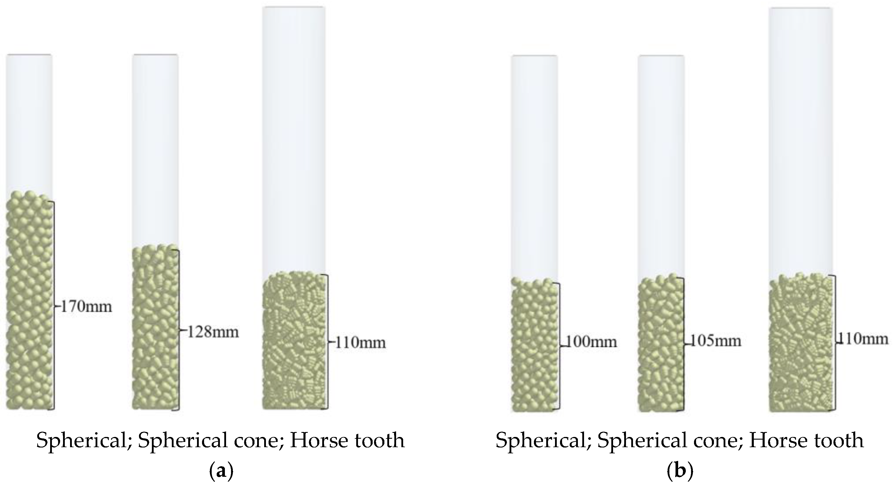 Agronomy 13 01573 g008