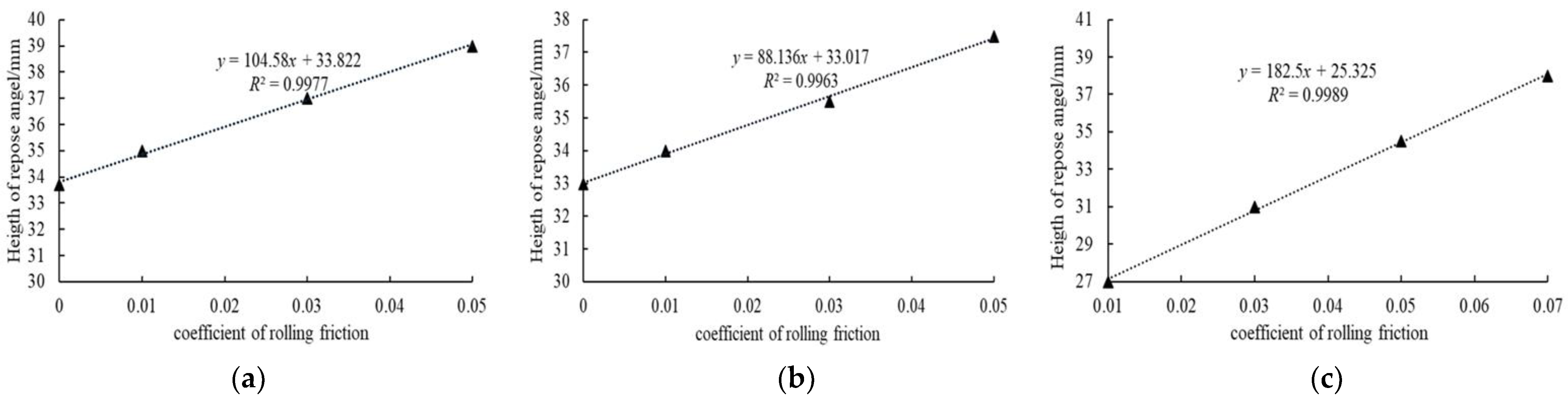 Agronomy 13 01573 g013