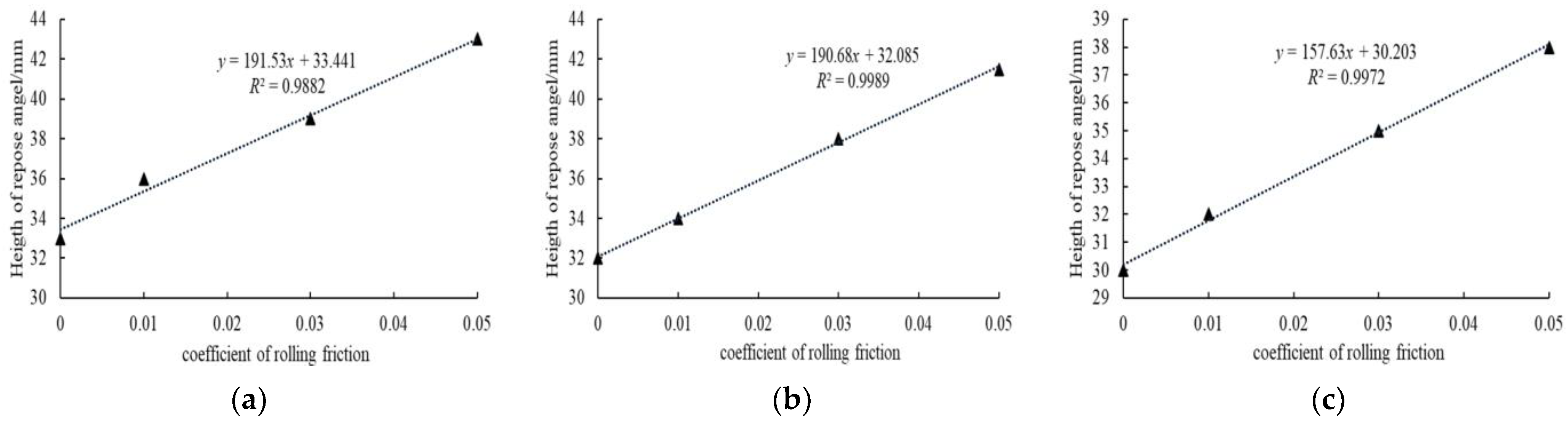 Agronomy 13 01573 g014