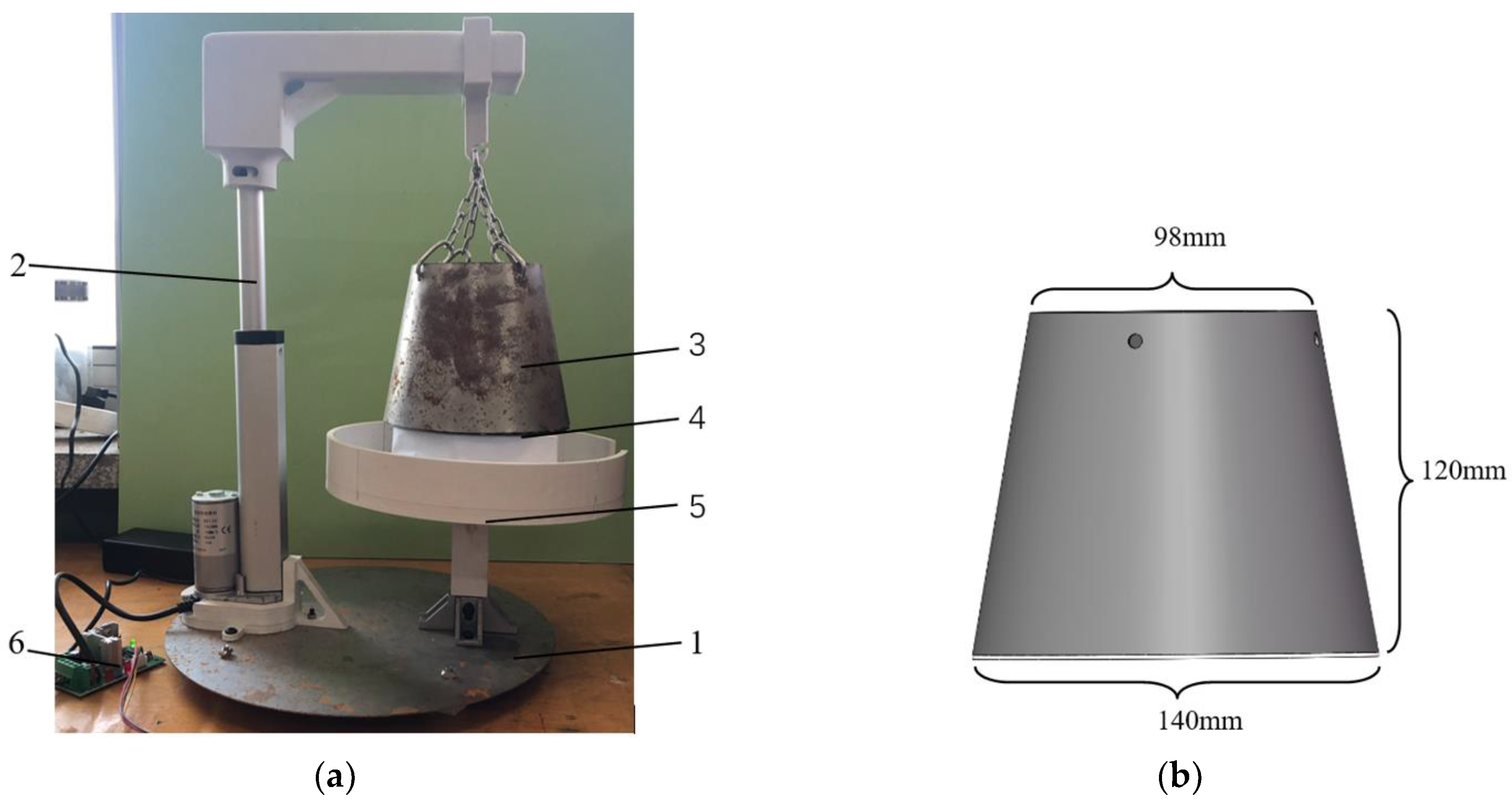 Agronomy 13 01573 g018