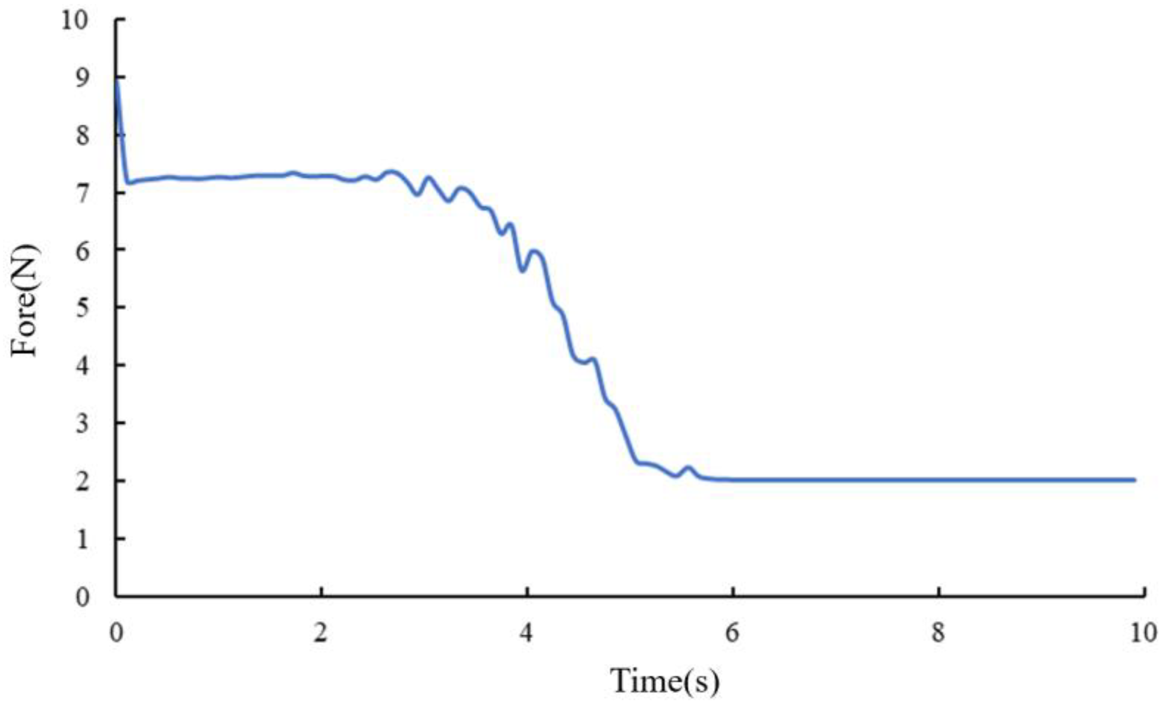 Agronomy 13 01573 g020