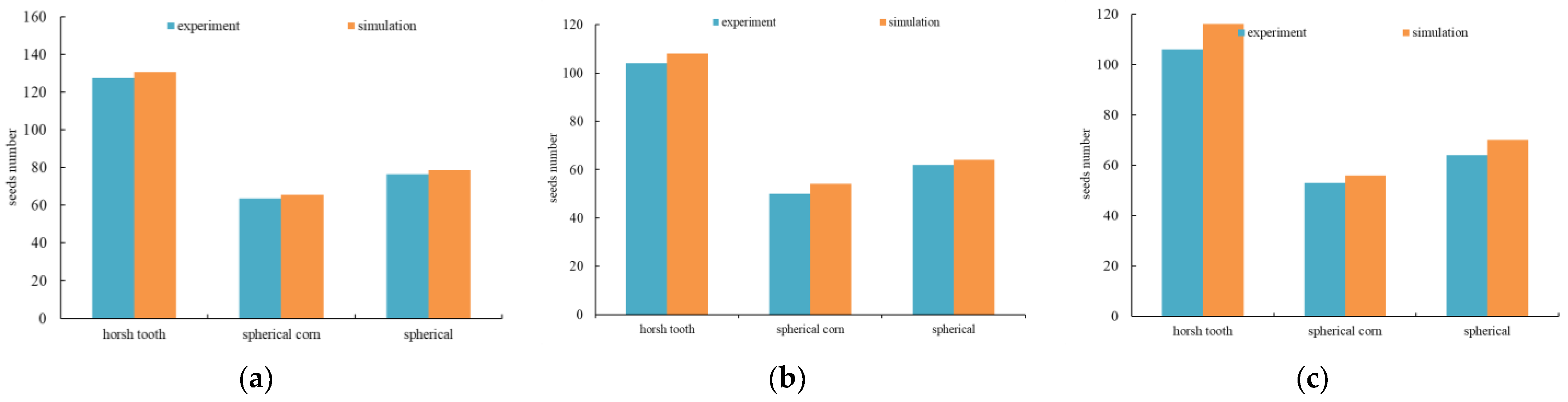 Agronomy 13 01573 g023