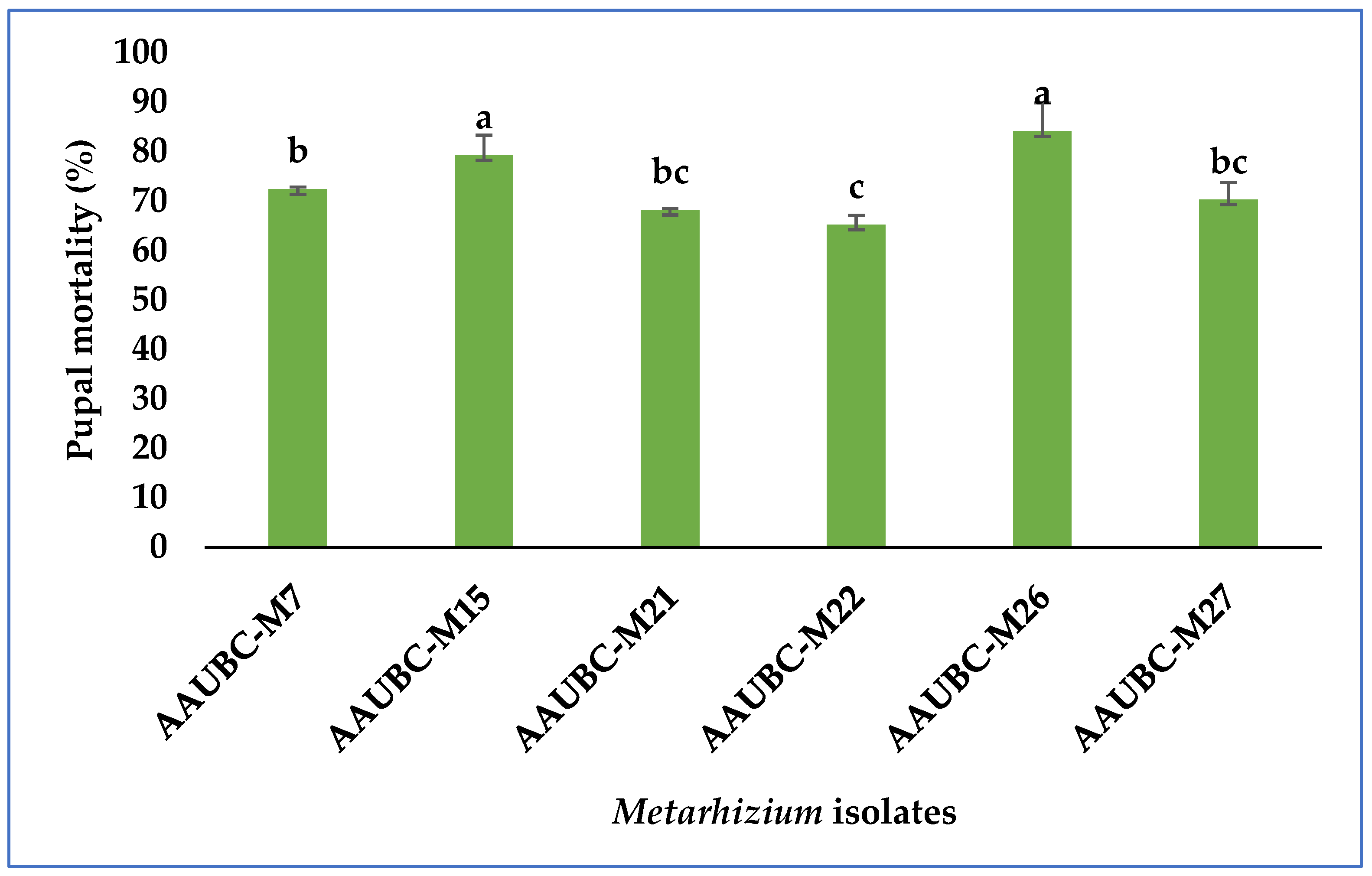 Agronomy 13 01577 g001