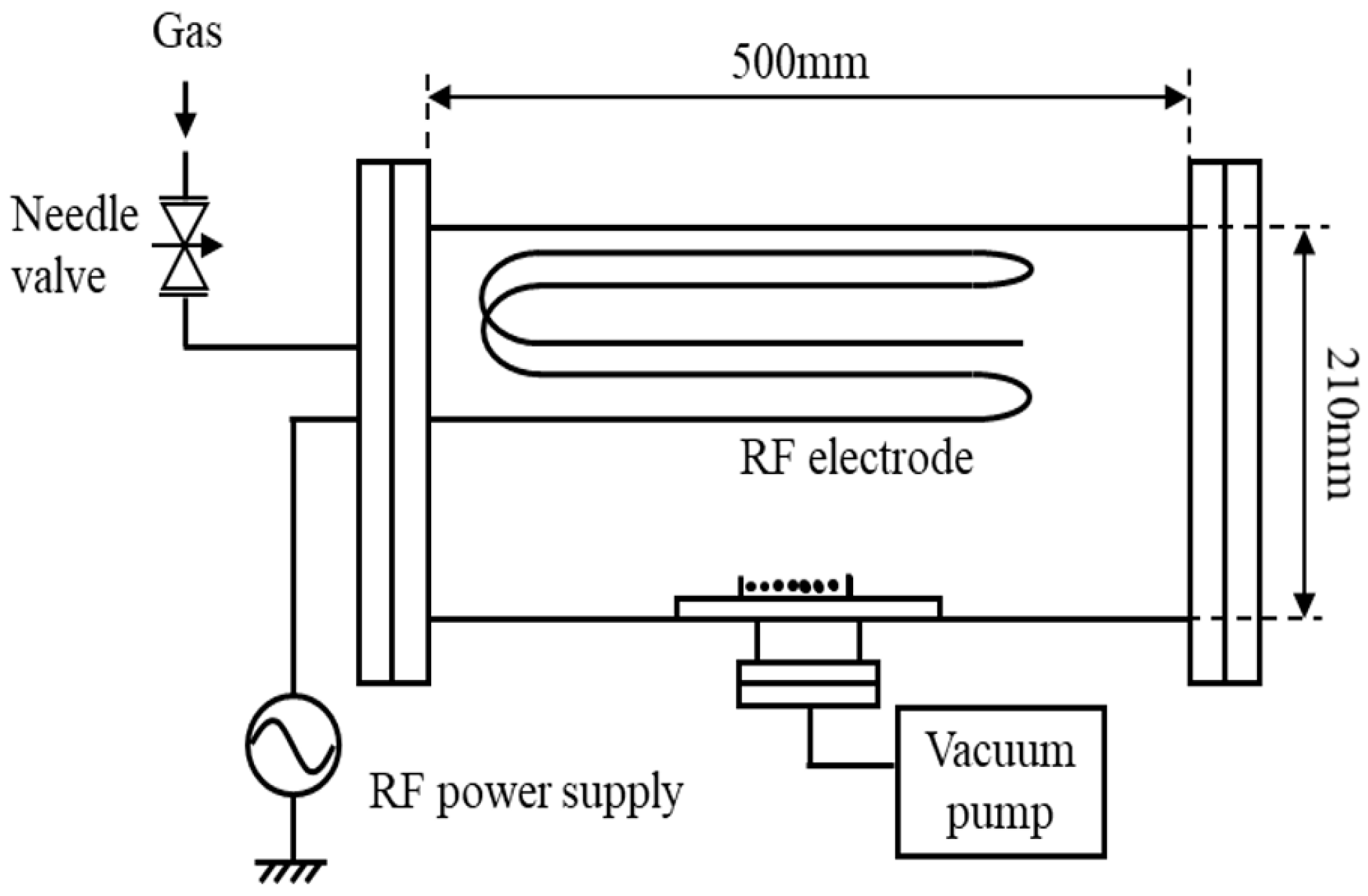 Agronomy 13 01579 g001