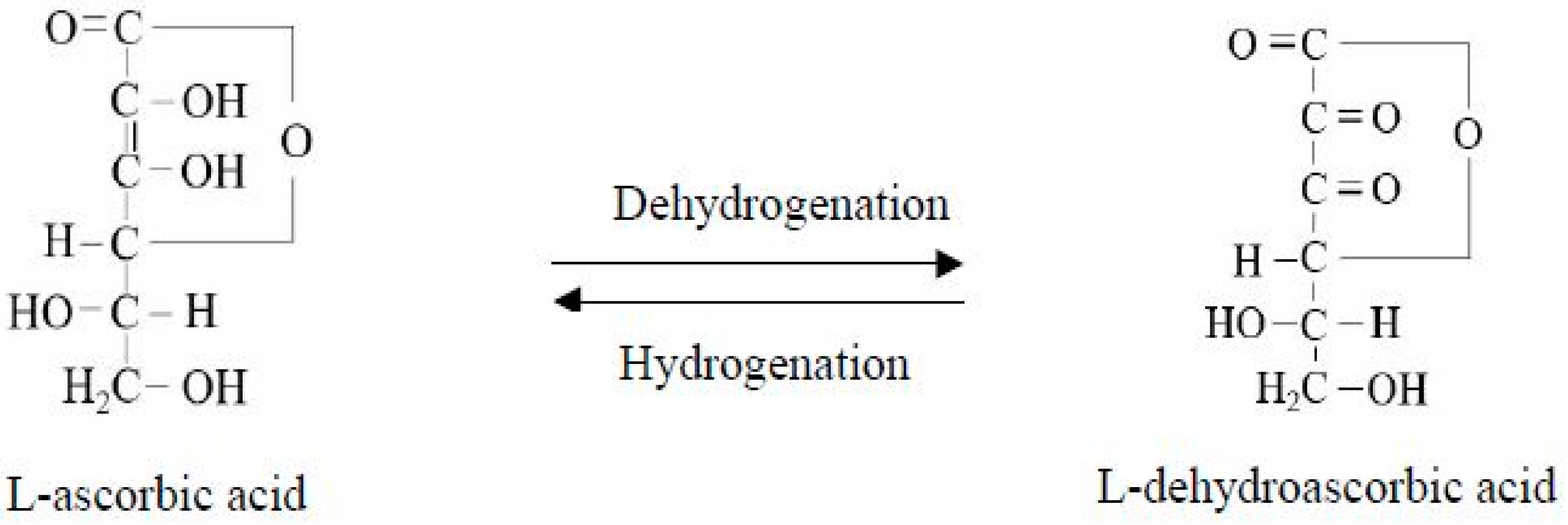 Agronomy 13 01580 g004