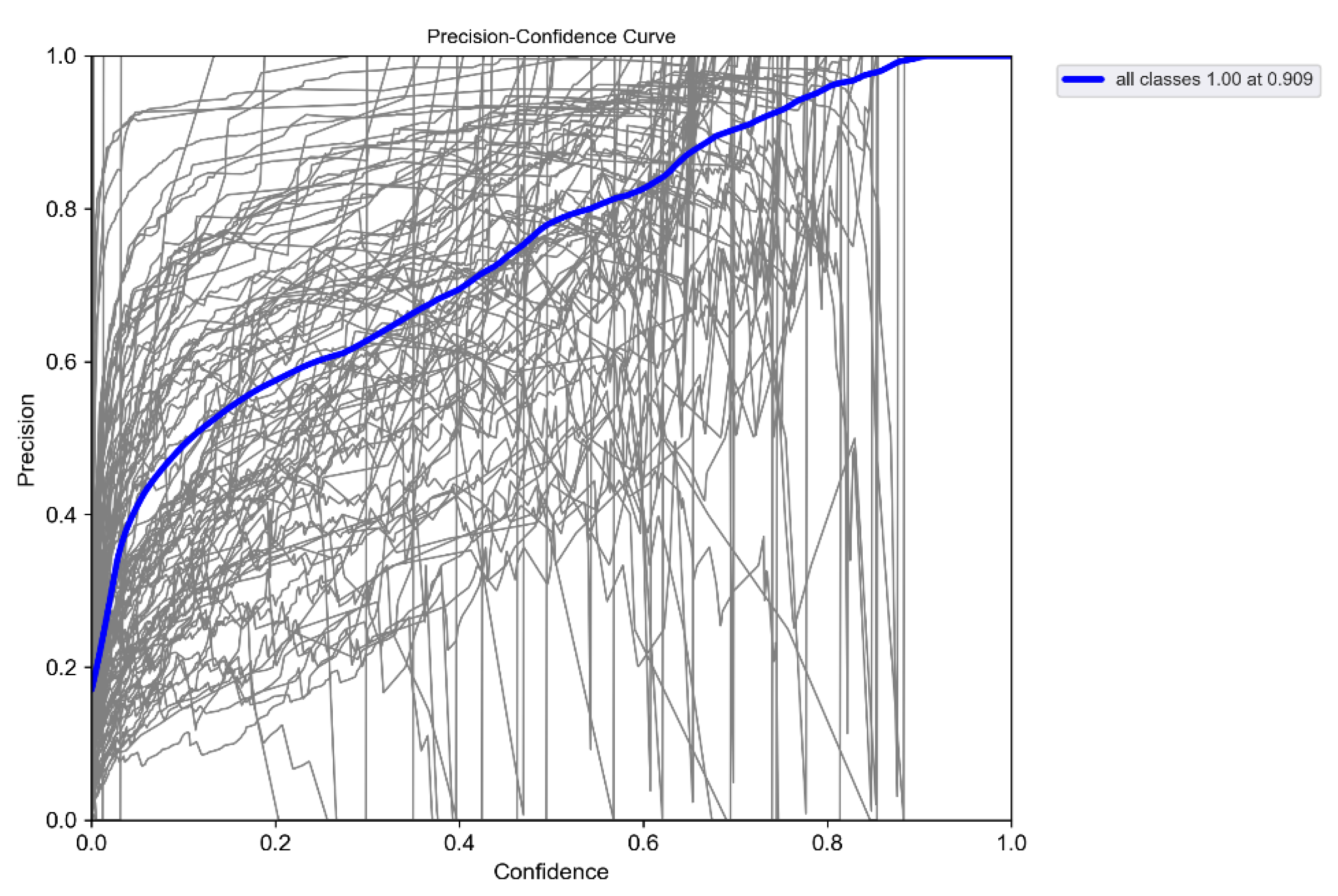 Agronomy 13 01583 g012