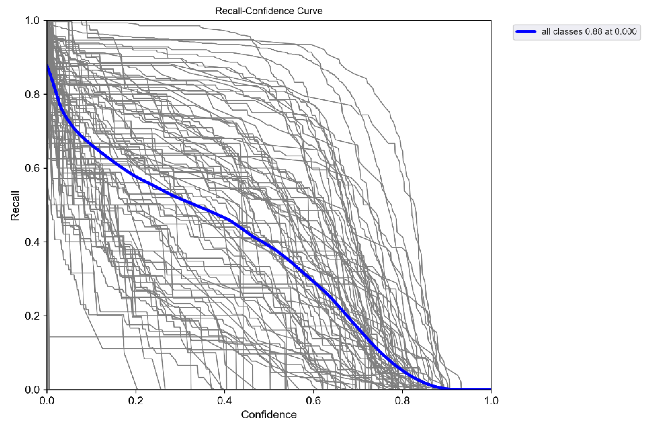 Agronomy 13 01583 g013