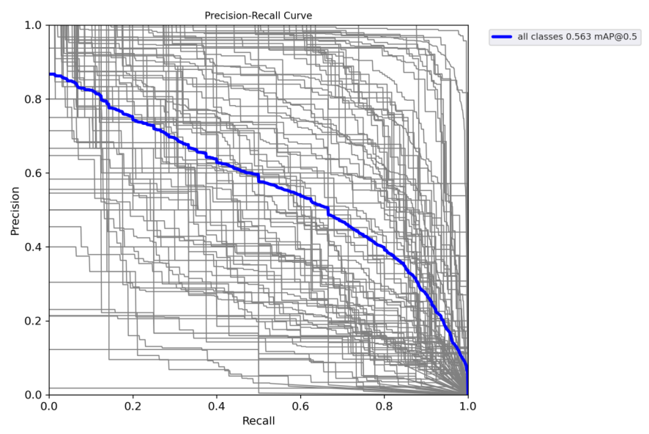 Agronomy 13 01583 g014