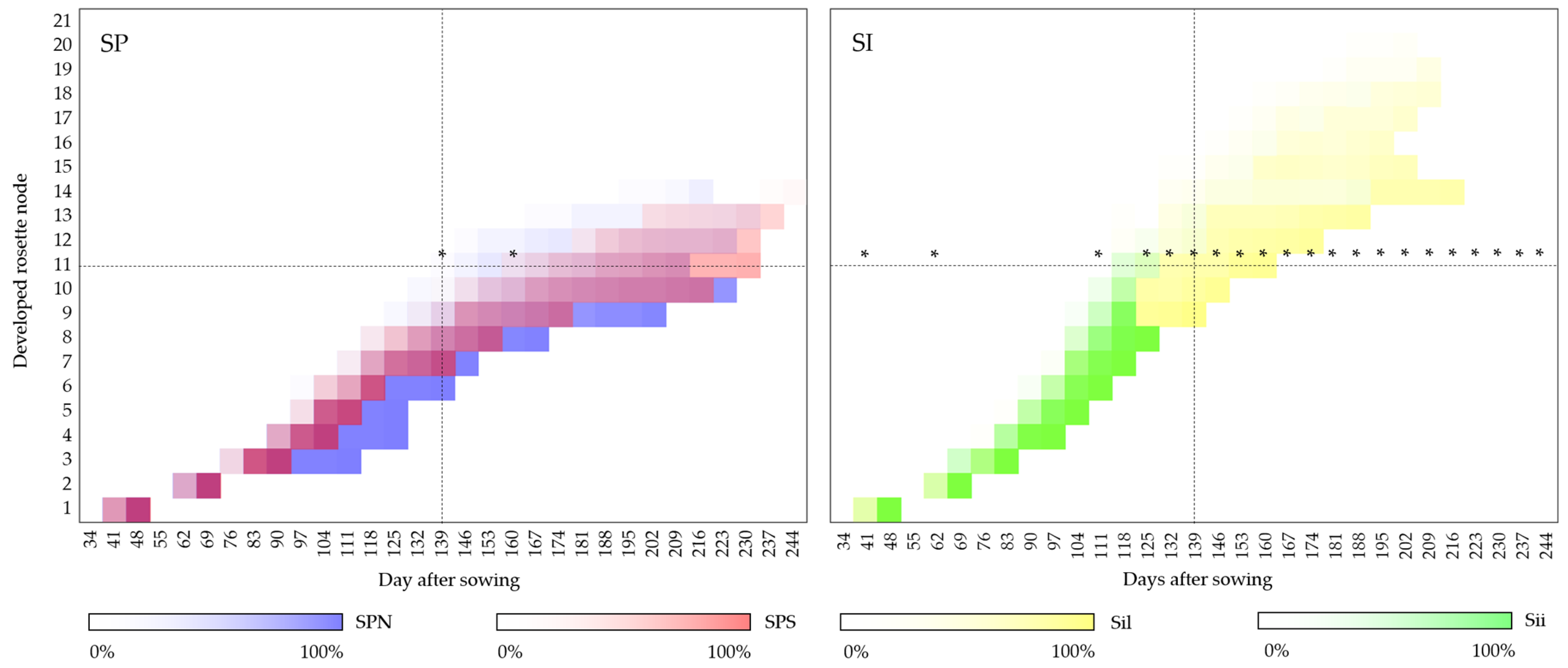 Agronomy 13 01601 g003 Agronomy 13 01601 g003