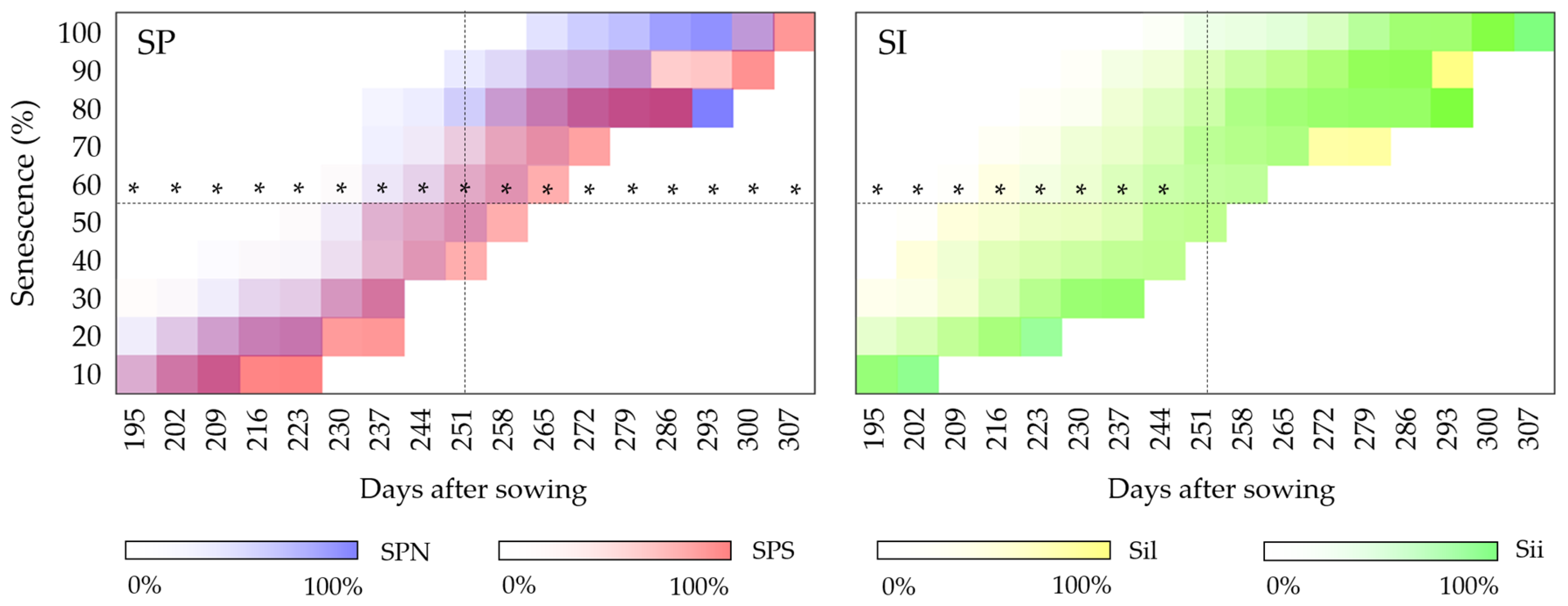 Agronomy 13 01601 g006 Agronomy 13 01601 g006