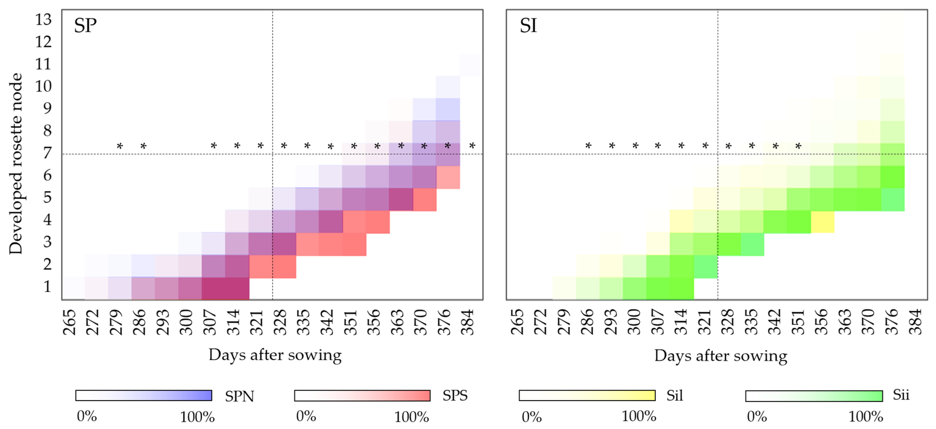 Agronomy 13 01601 g007 Agronomy 13 01601 g007
