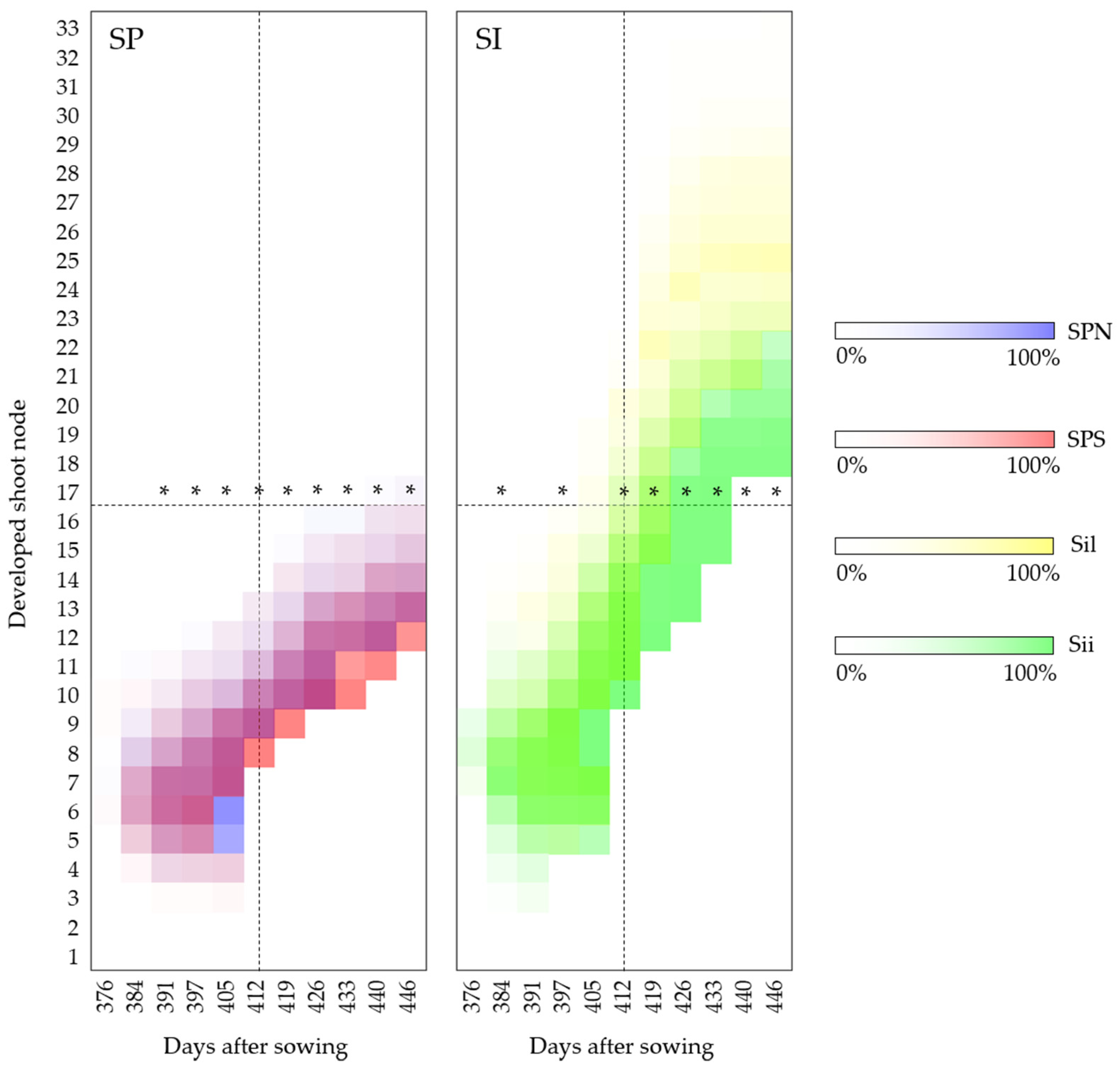 Agronomy 13 01601 g008 Agronomy 13 01601 g008
