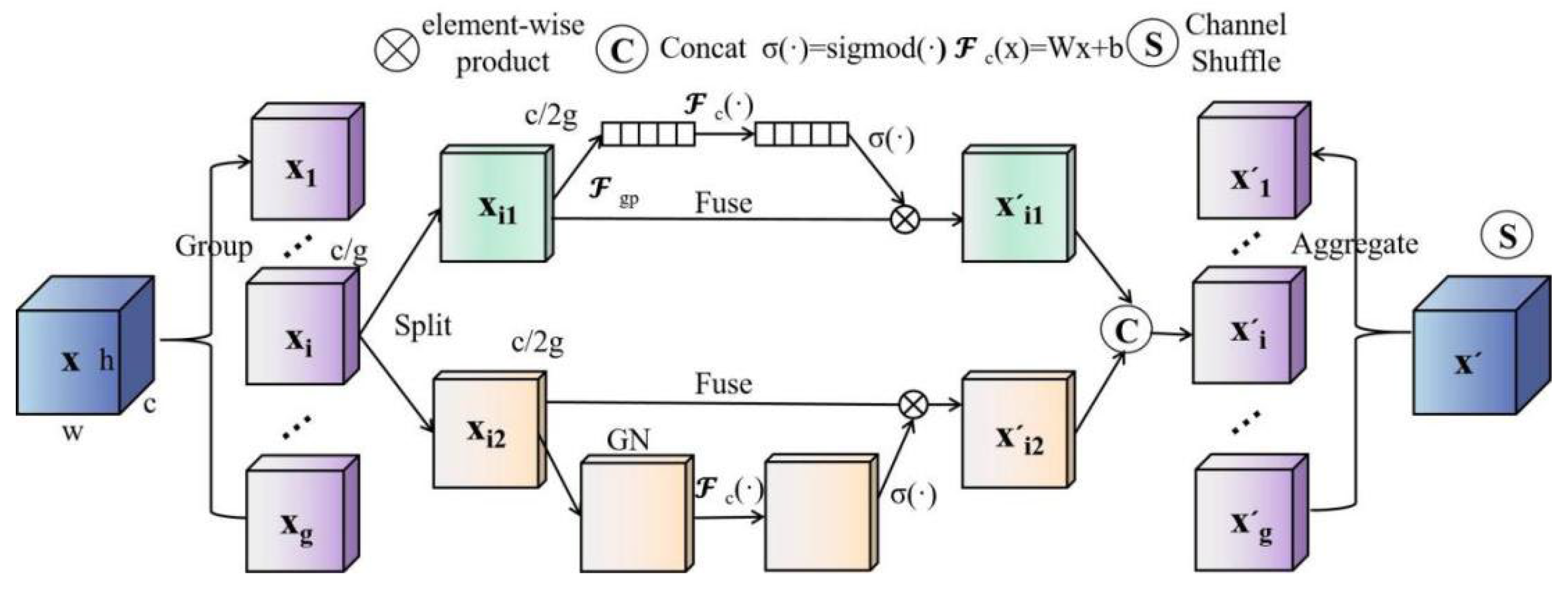 Agronomy 13 01613 g008 Agronomy 13 01613 g008