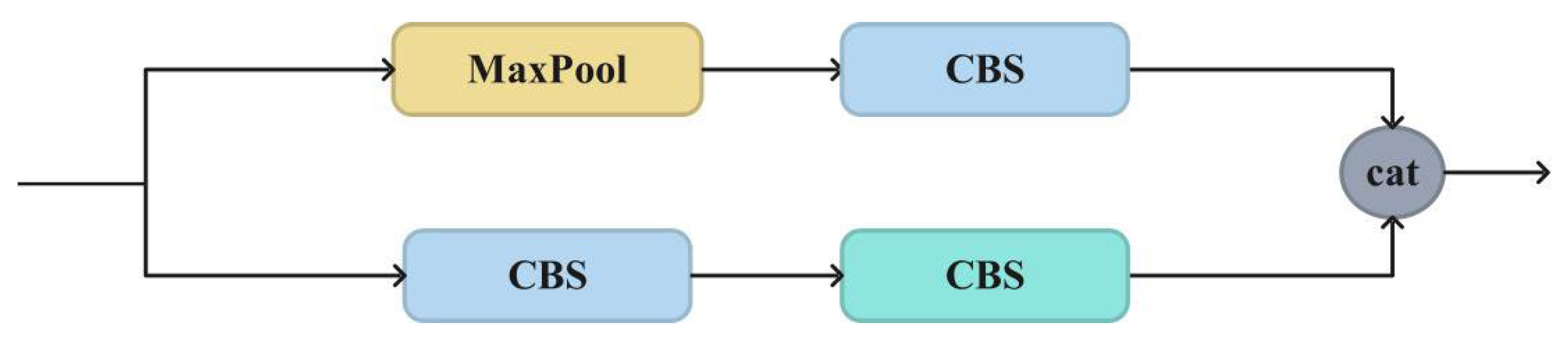 Agronomy 13 01613 g010 Agronomy 13 01613 g010
