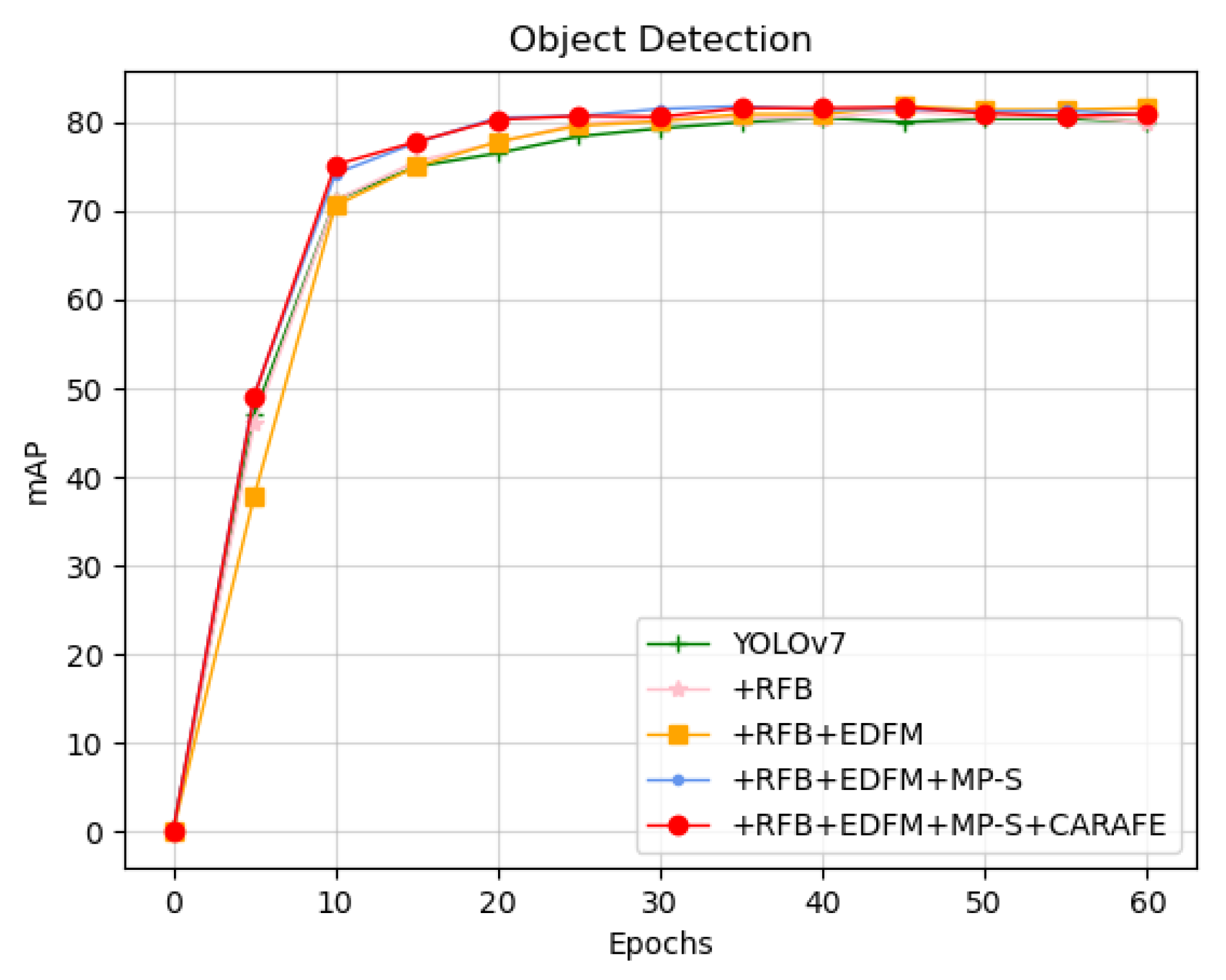 Agronomy 13 01613 g014 Agronomy 13 01613 g014