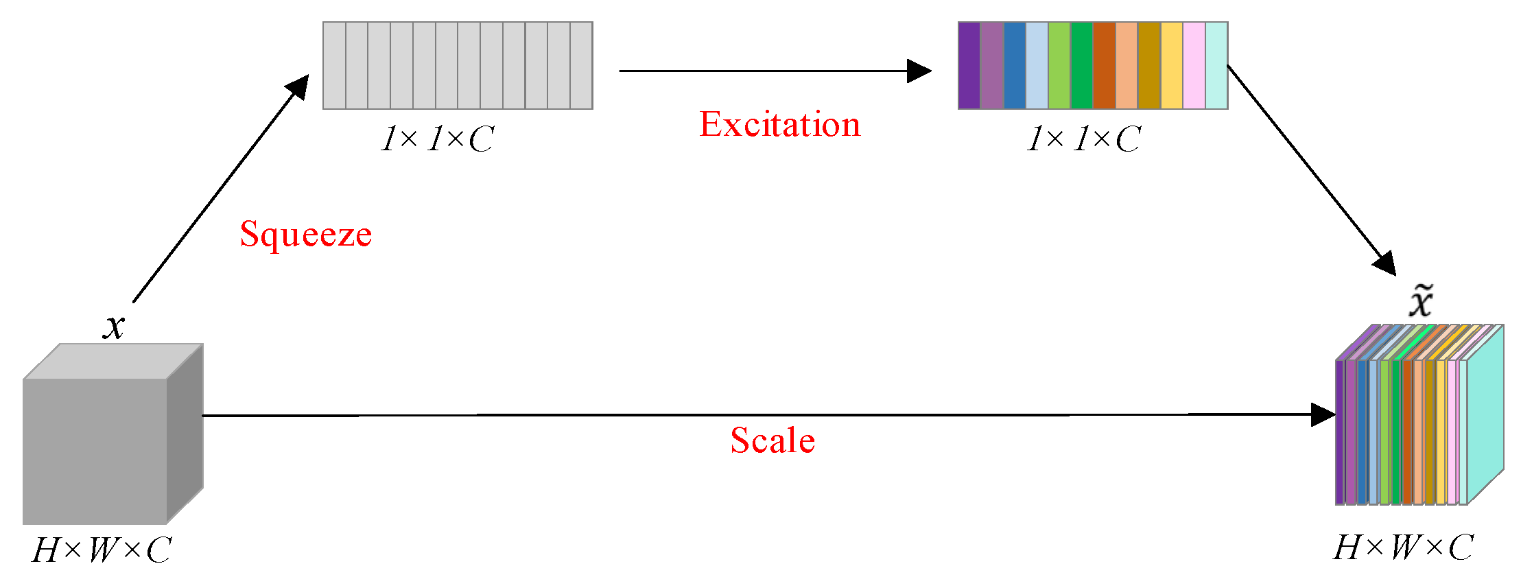 Agronomy 13 01618 g014 Agronomy 13 01618 g014
