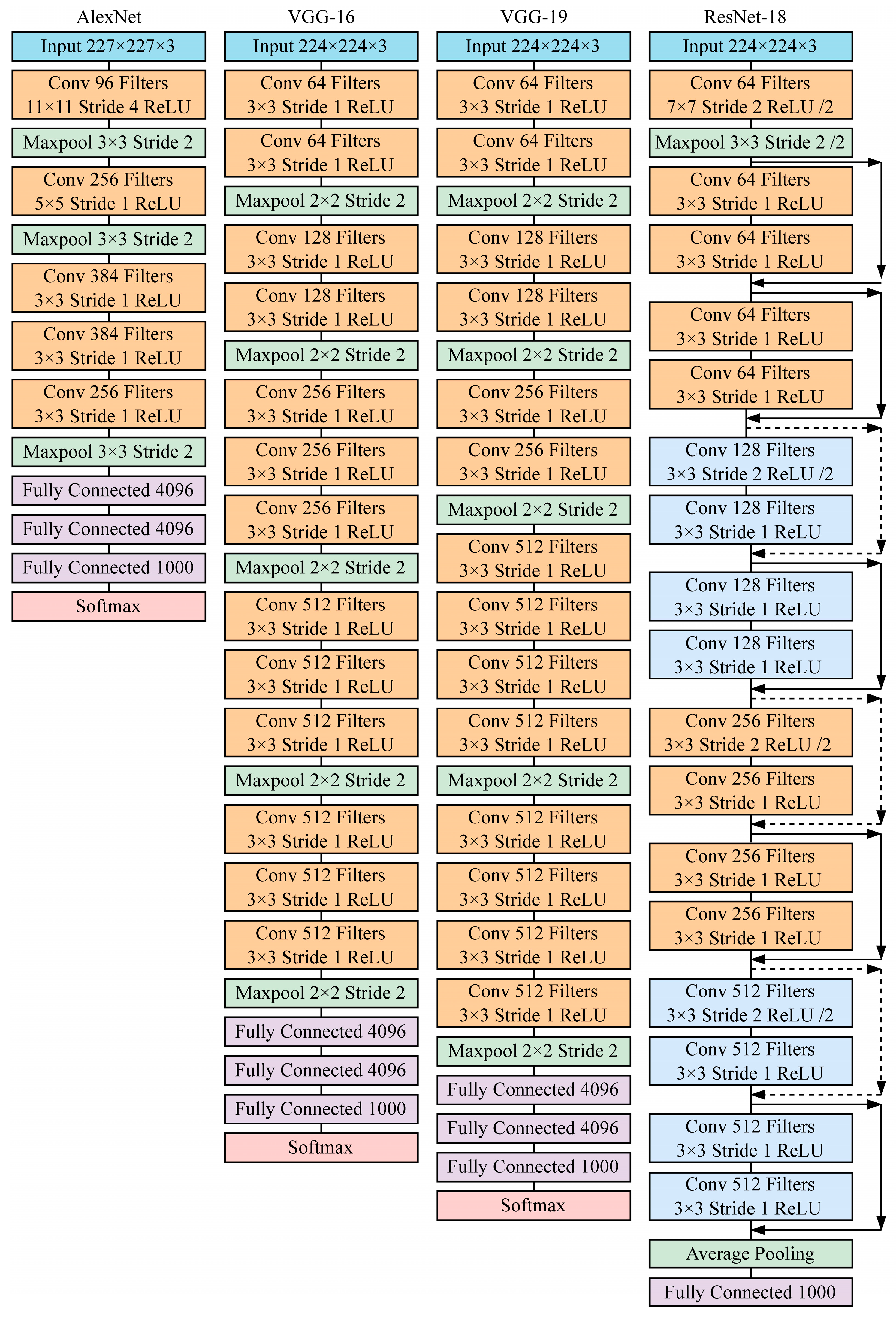 Agronomy 13 01625 g015 Agronomy 13 01625 g015