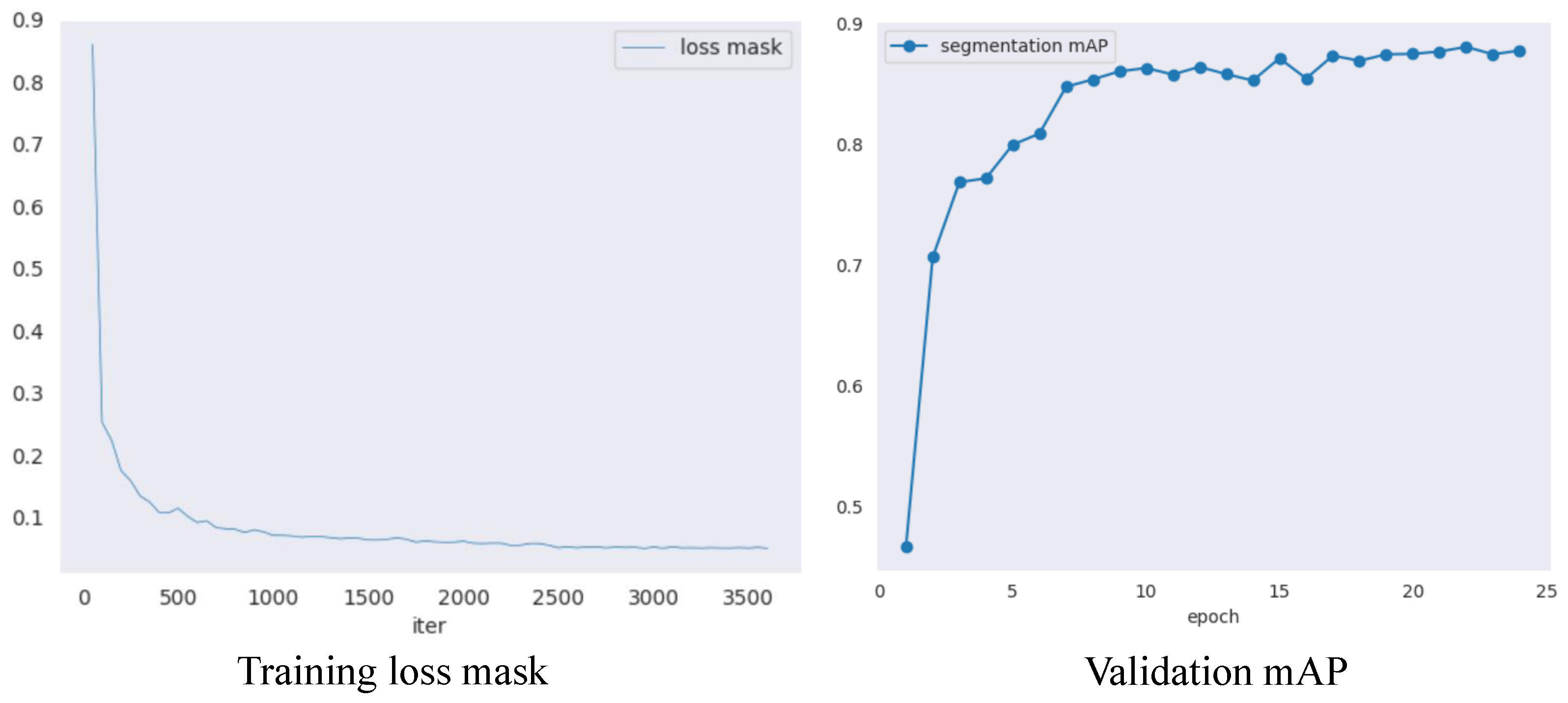 Agronomy 13 01630 g011