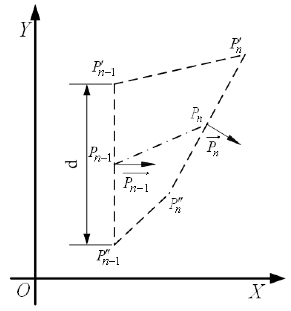 Agronomy 13 01631 g002